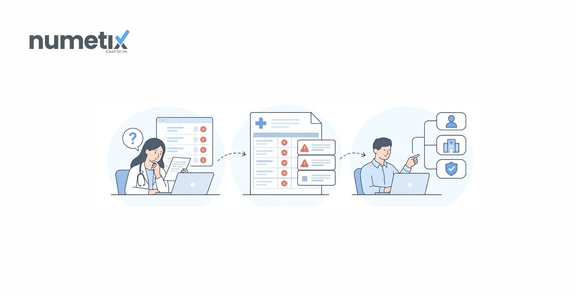 Common denial codes in medical billing: what each CARC means and who pays