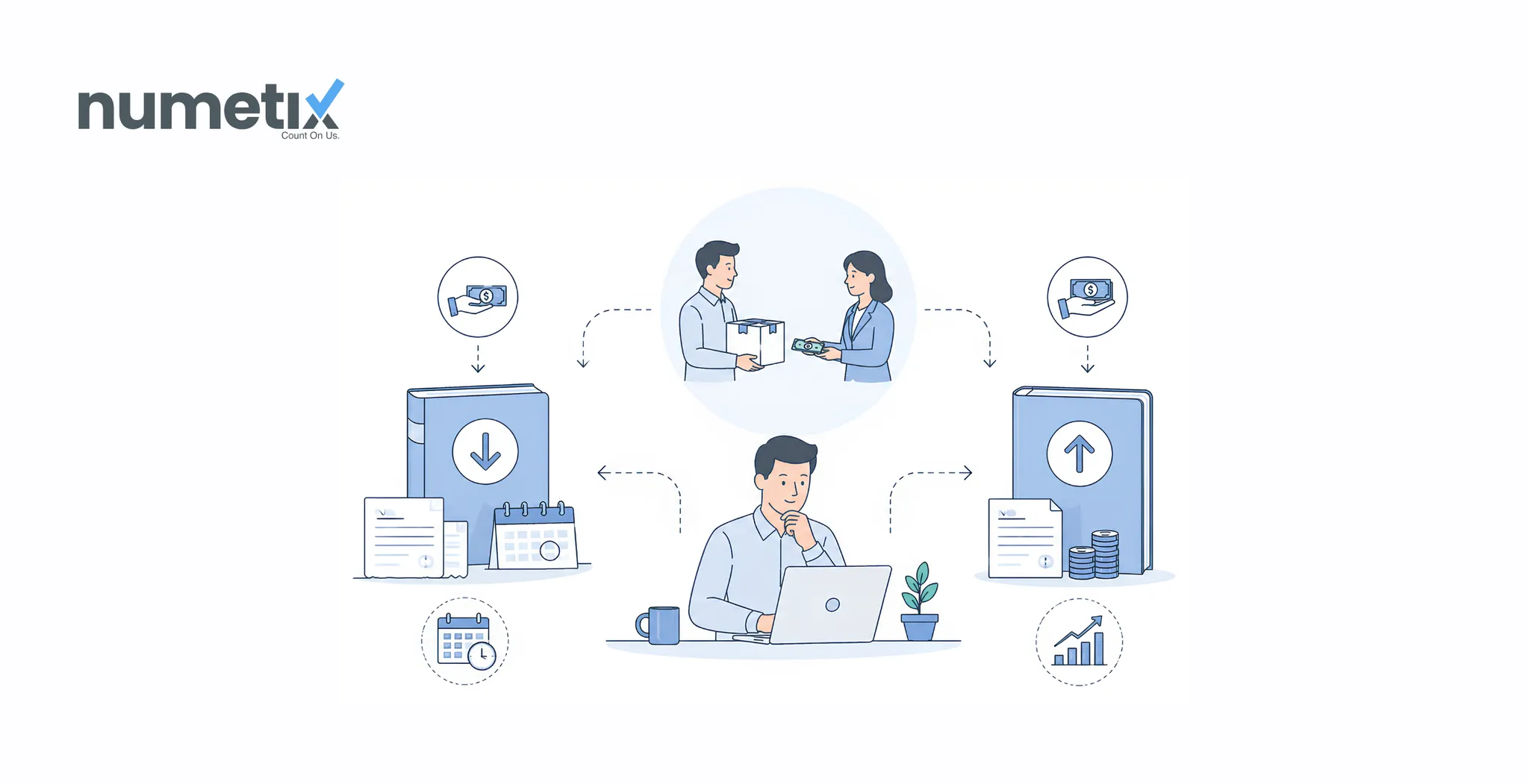 Accounts payable vs accounts receivable: The same transaction, two completely different books