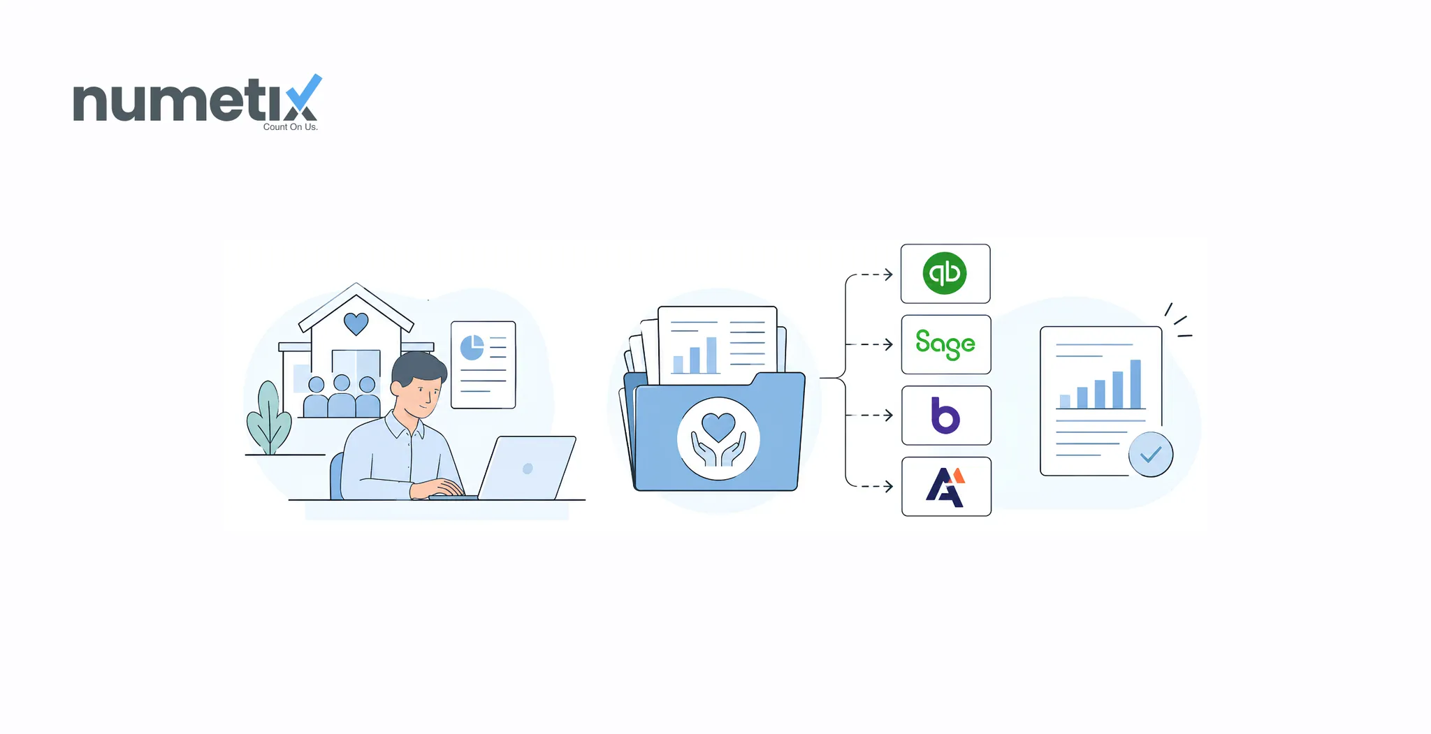 Nonprofit fund accounting in QuickBooks Online, Sage Intacct, Blackbaud, and Aplos
