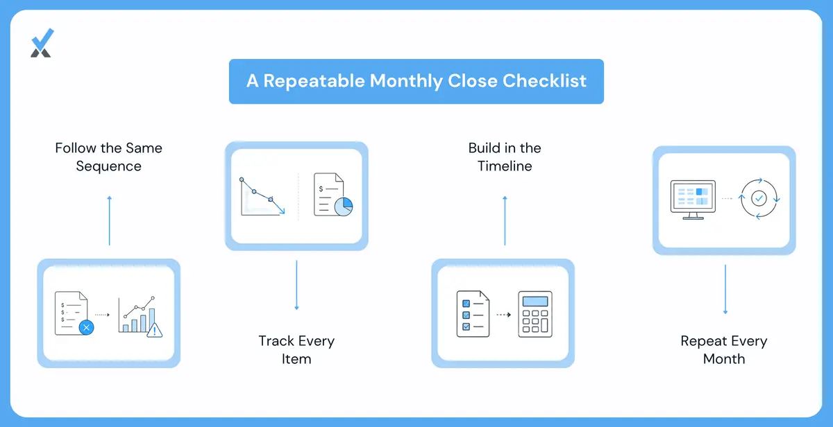 Download the Checklist