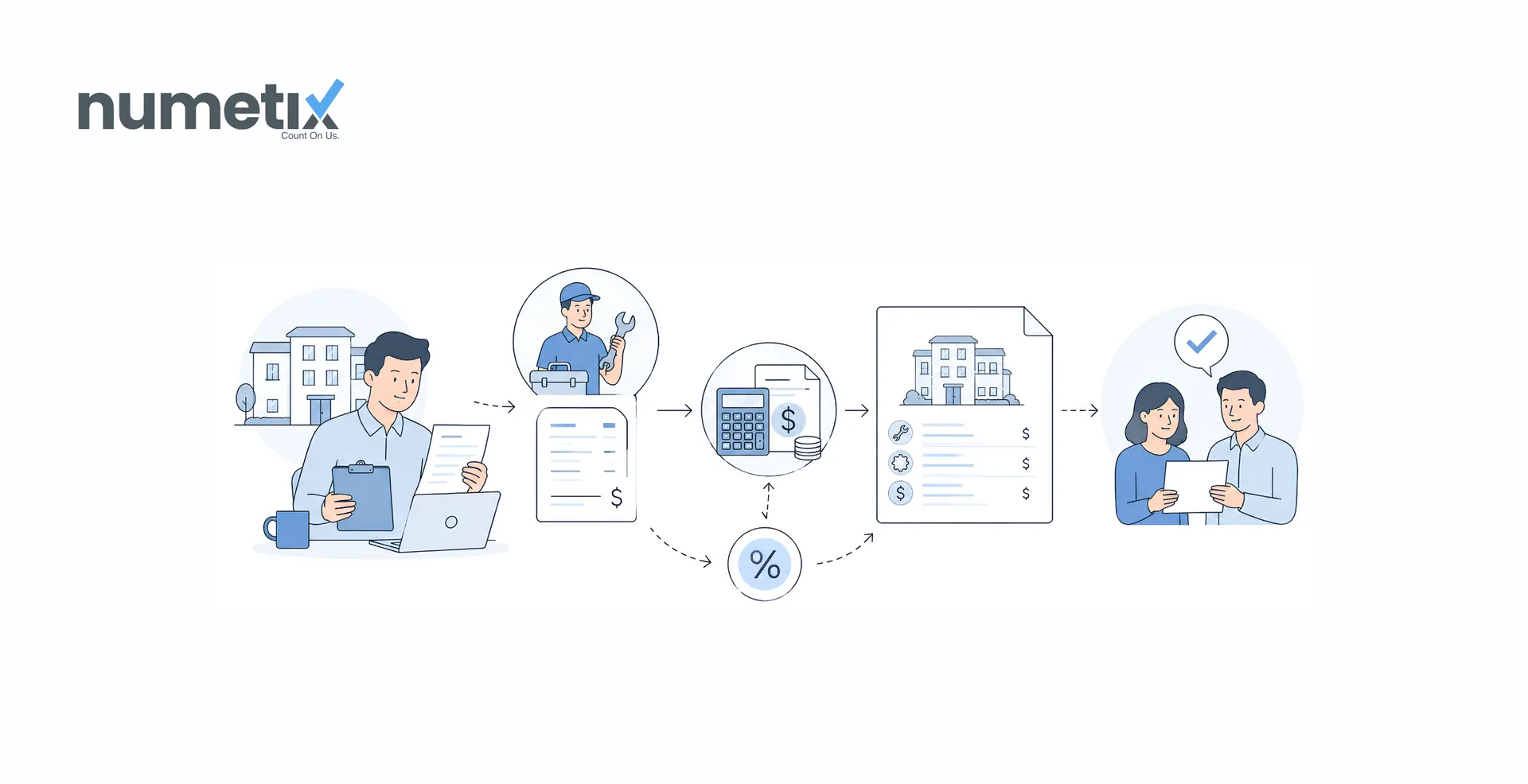 Property management maintenance markup: What is disclosable