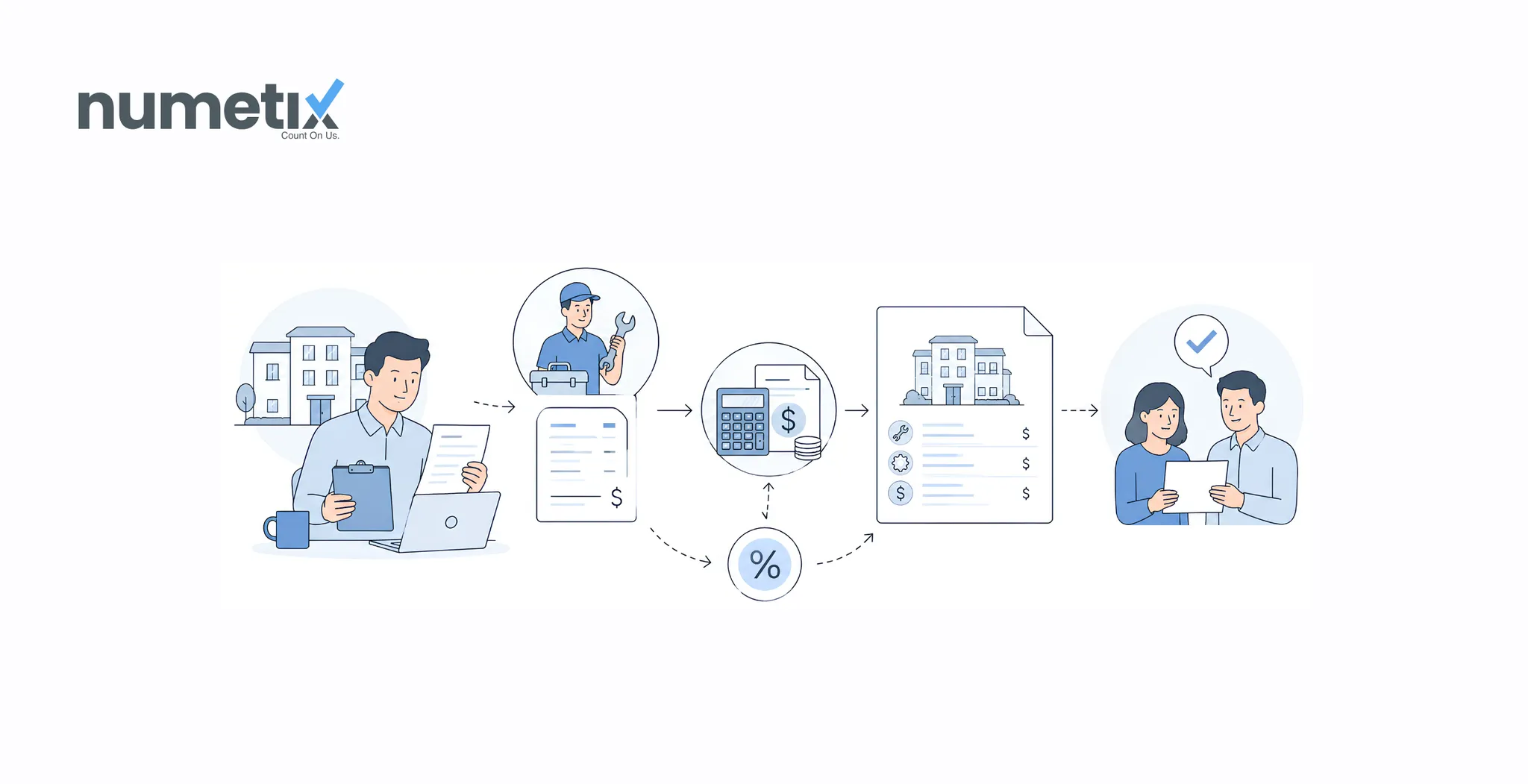 Property management maintenance markup: What's disclosable