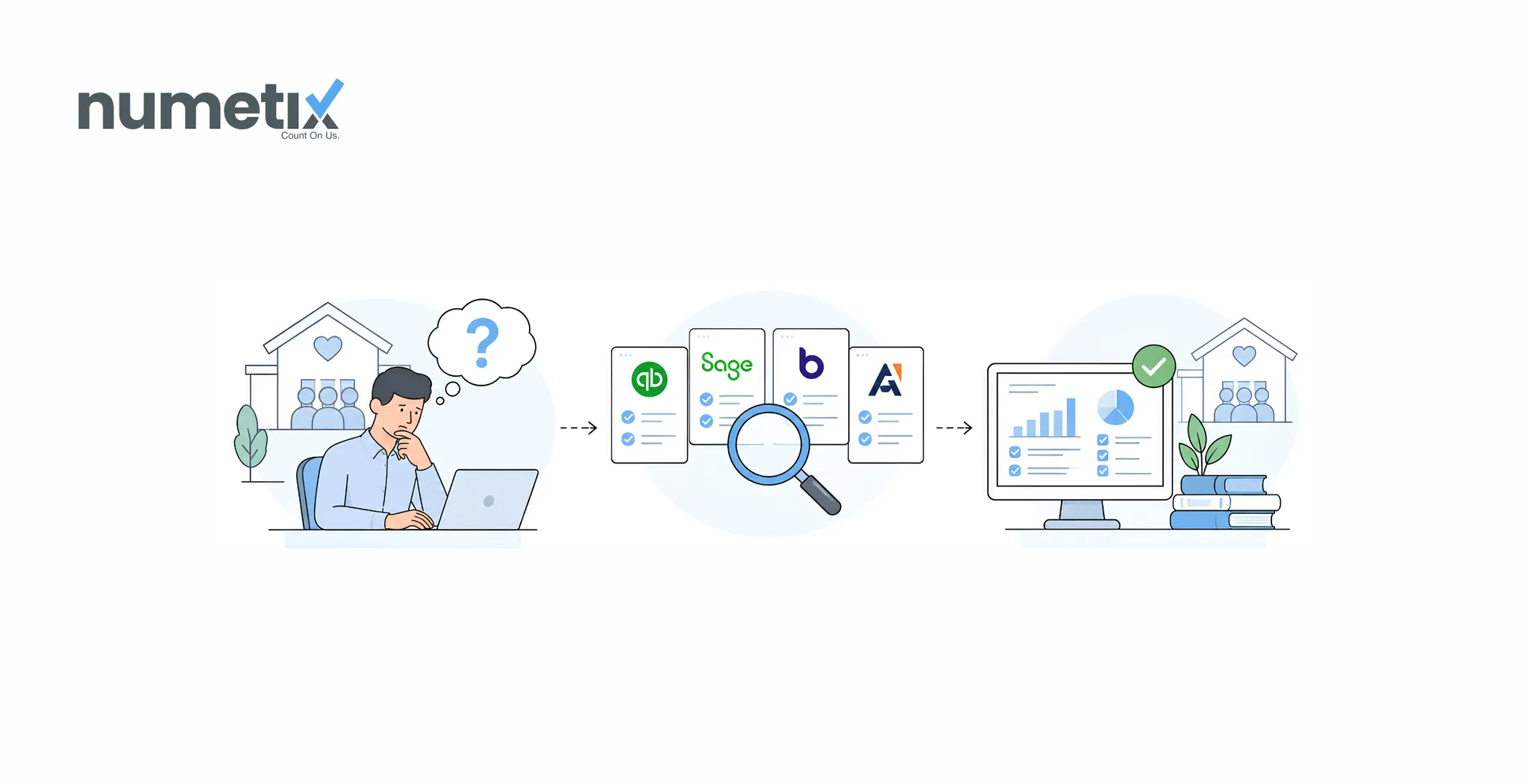 What is the best accounting software for a nonprofit organization?