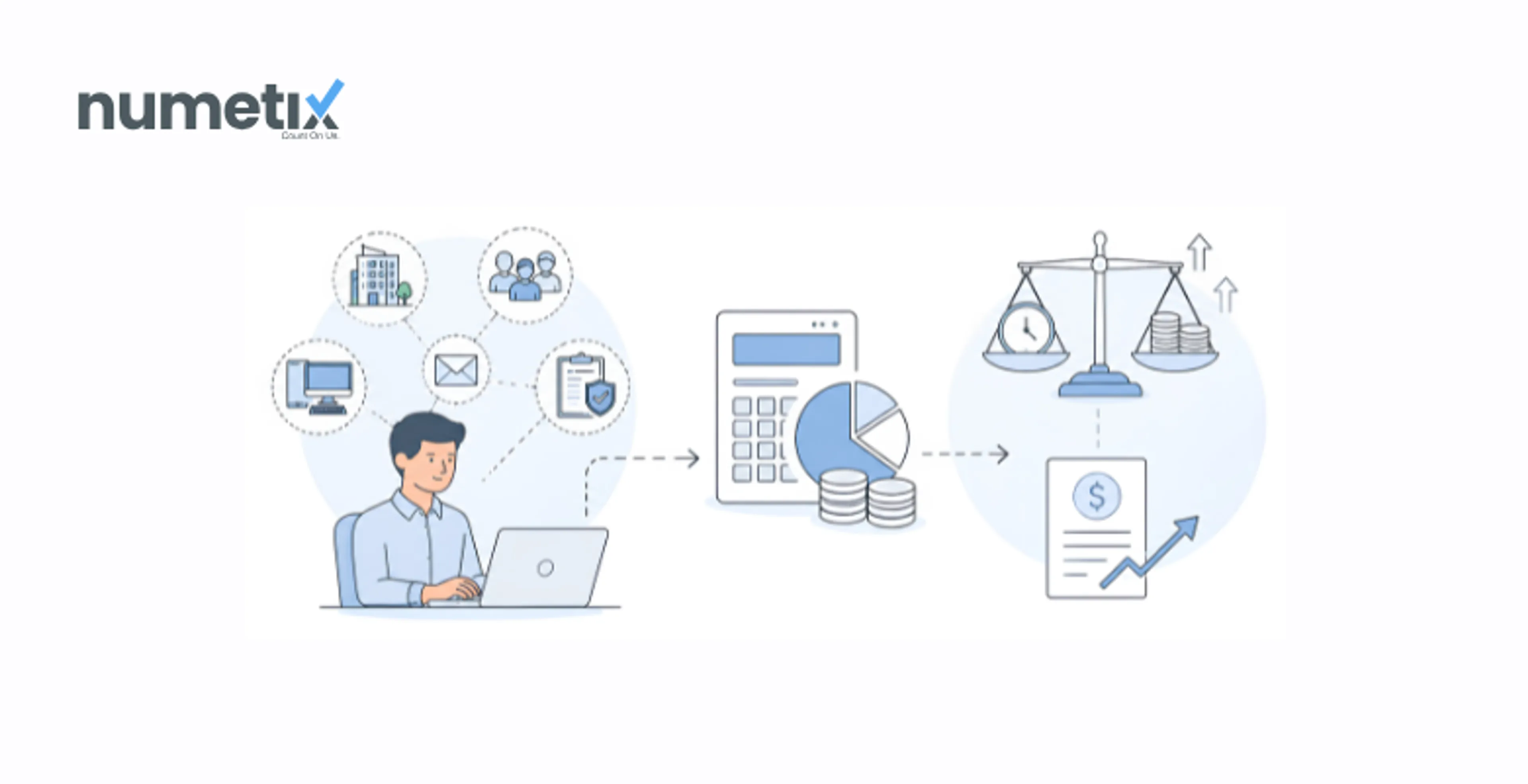 Medical equipment depreciation: What practice owners need to track and why it matters