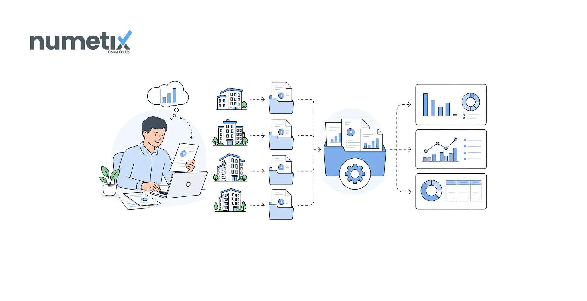 Multifamily Accounting: How Financial Reporting Changes When You Manage Multiple Entities