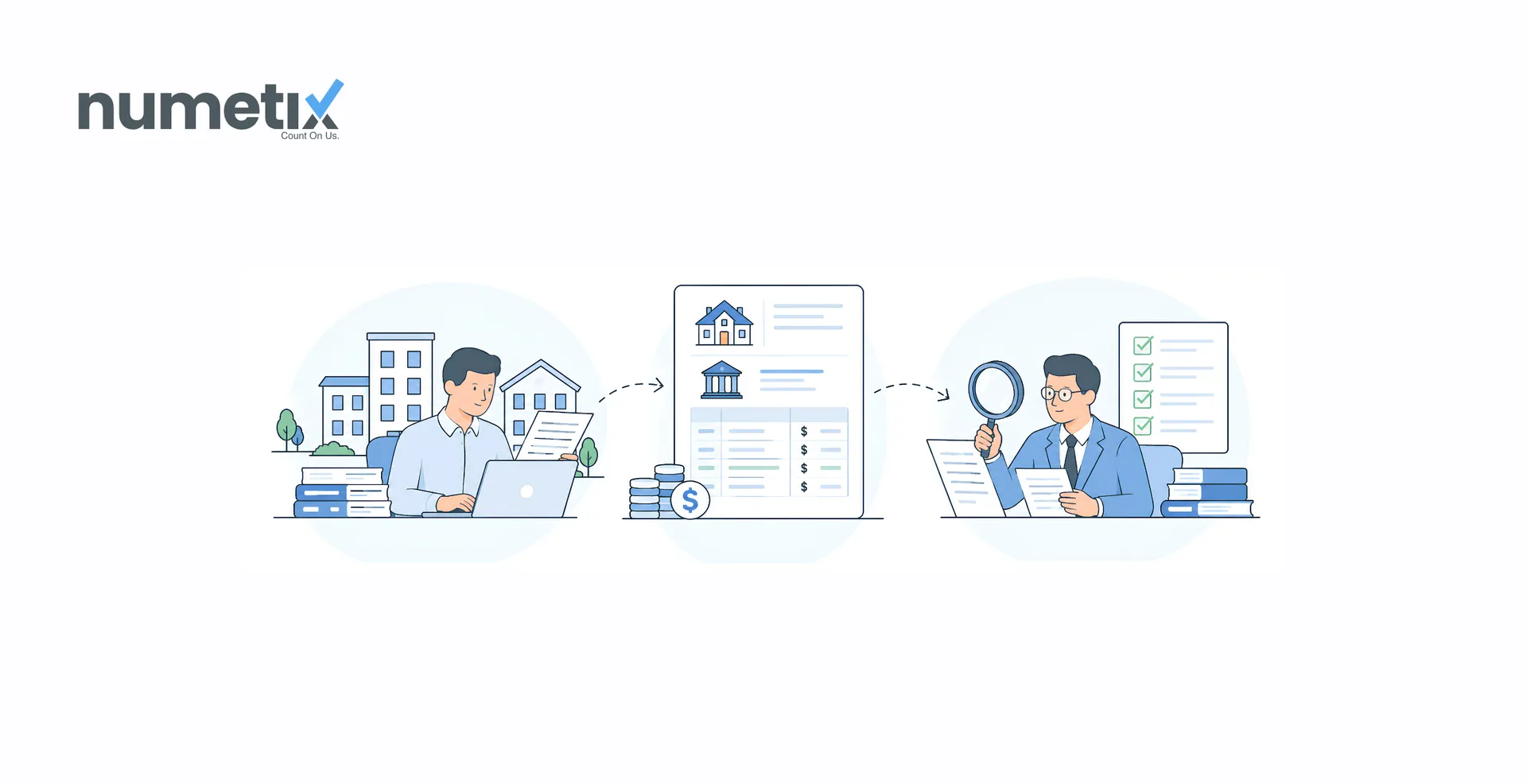 What does a trust account auditor want to see in a property management reconciliation report?