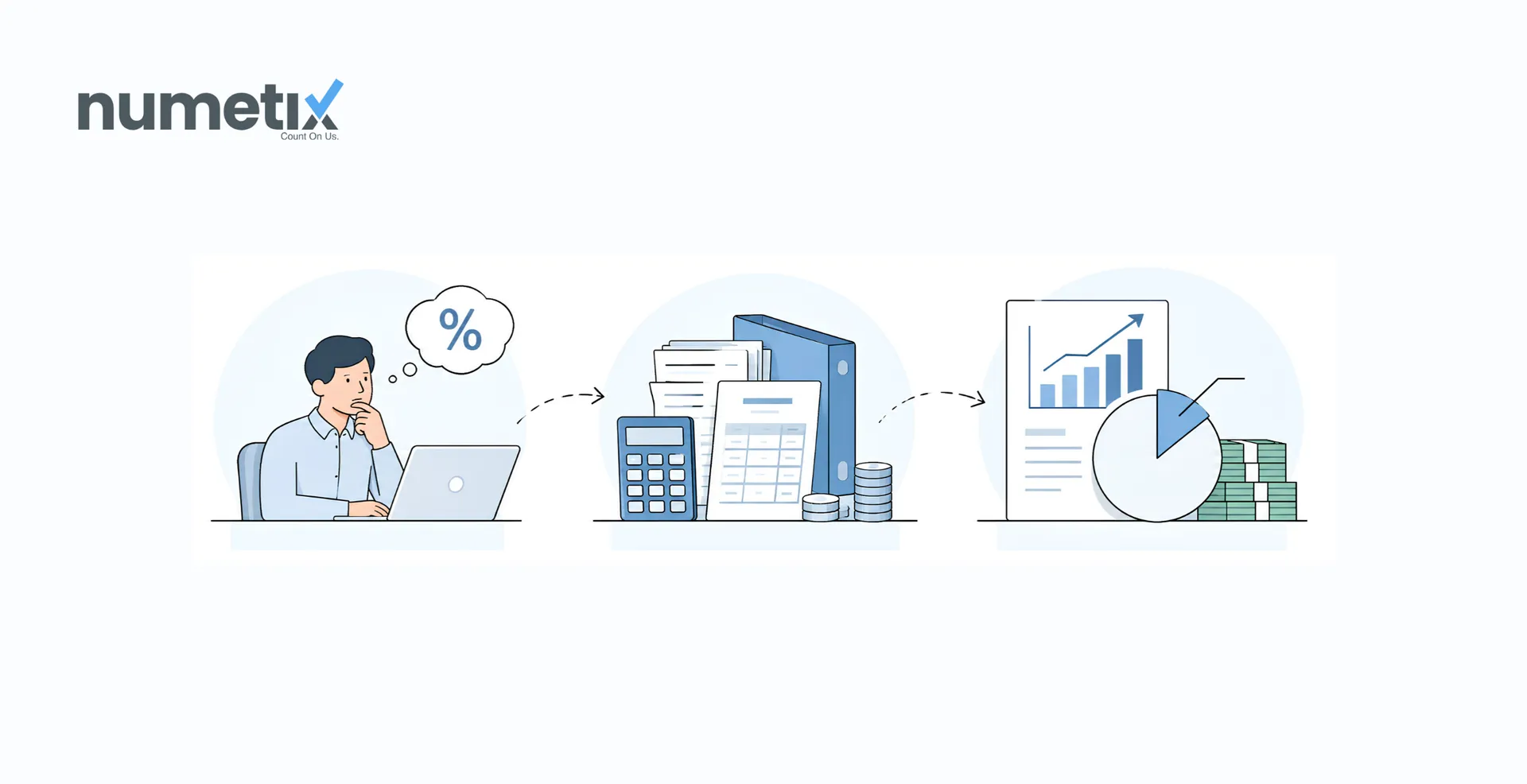 What should a small business spend on bookkeeping as a percentage of revenue?