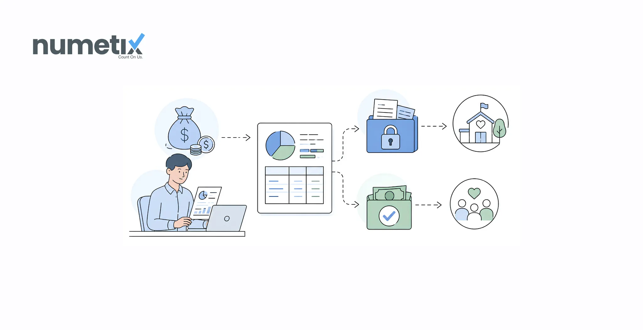 Fund accounting for nonprofits: How to track restricted and unrestricted funds