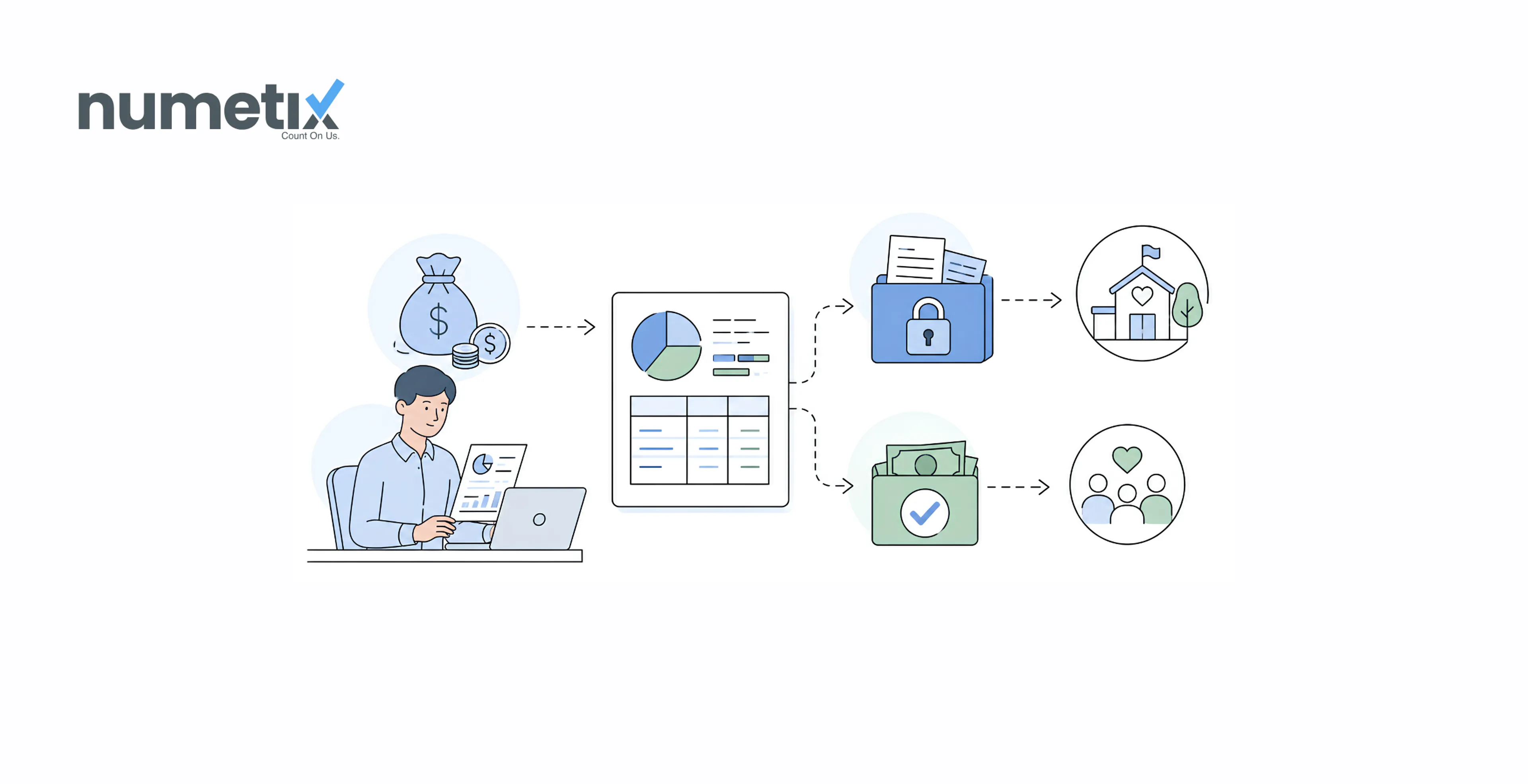 Fund accounting for nonprofits: How to track restricted and unrestricted funds