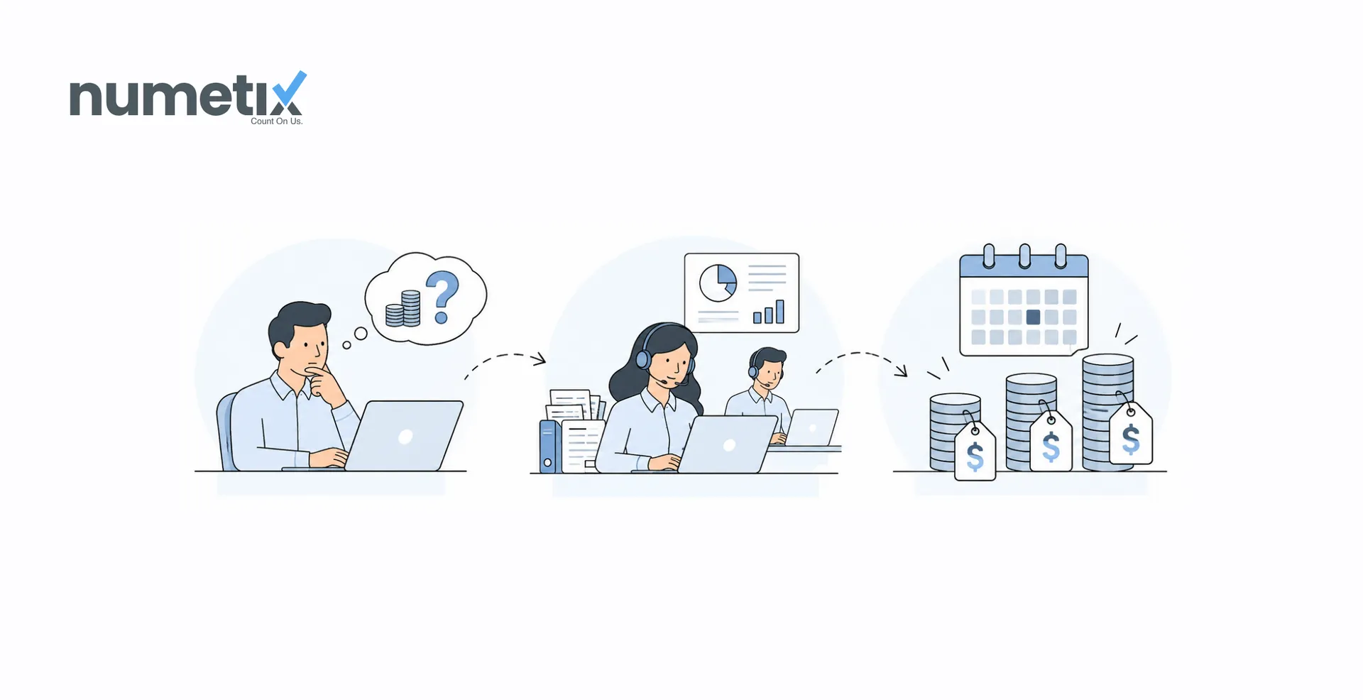How much does outsourced bookkeeping cost per month?