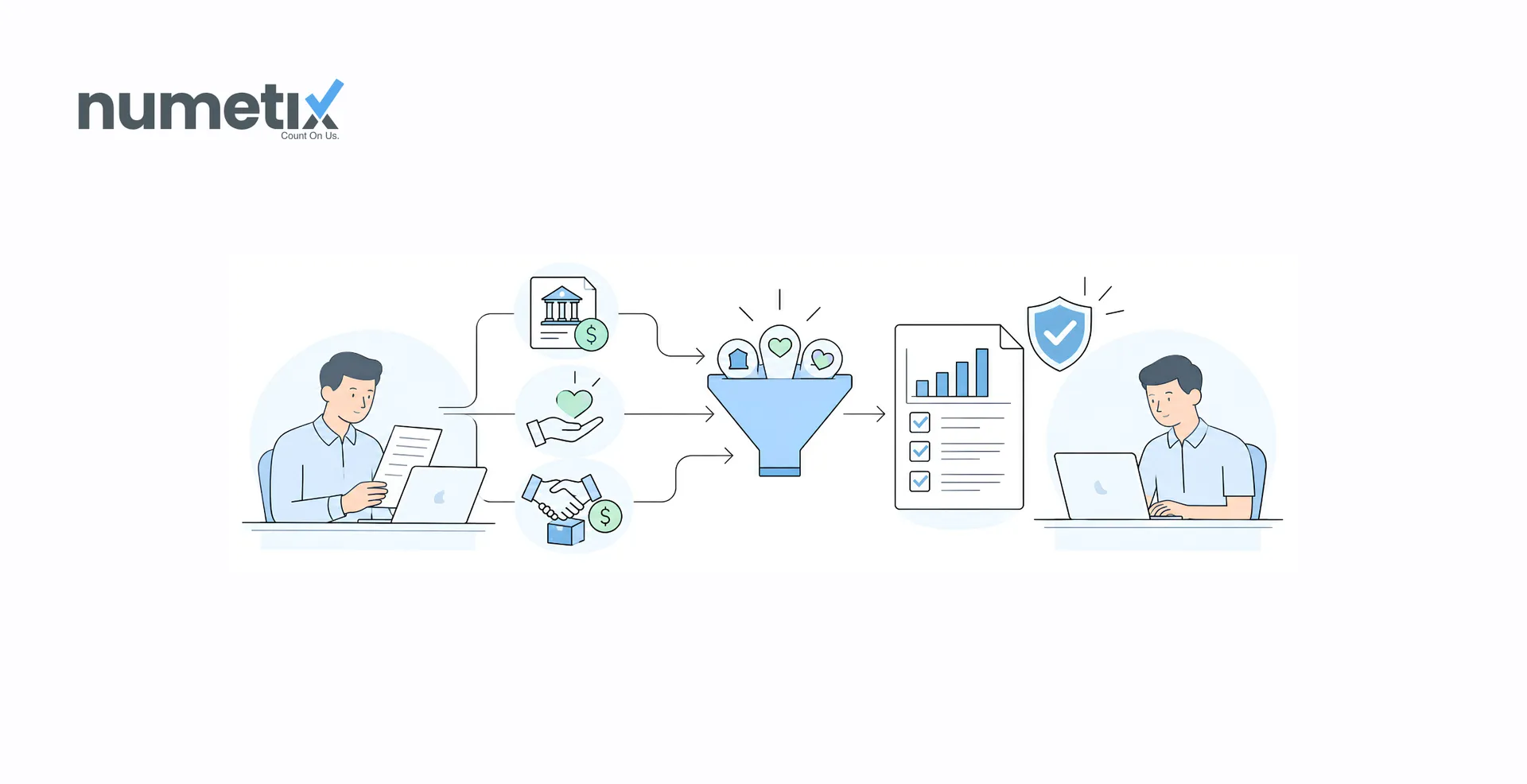 Nonprofit revenue recognition: grants vs contributions vs exchange transactions