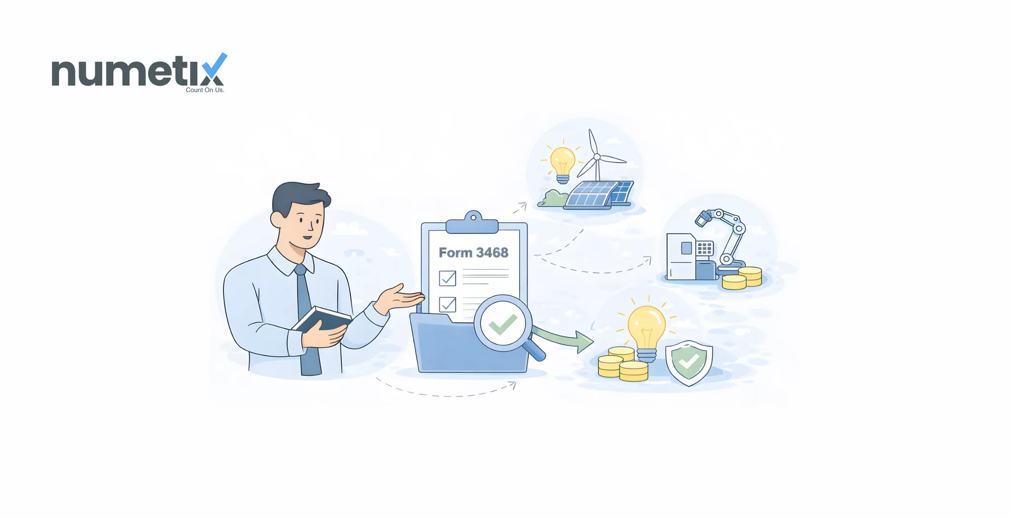 Form 3468: The tax credit form behind energy, equipment, and innovation write-offs