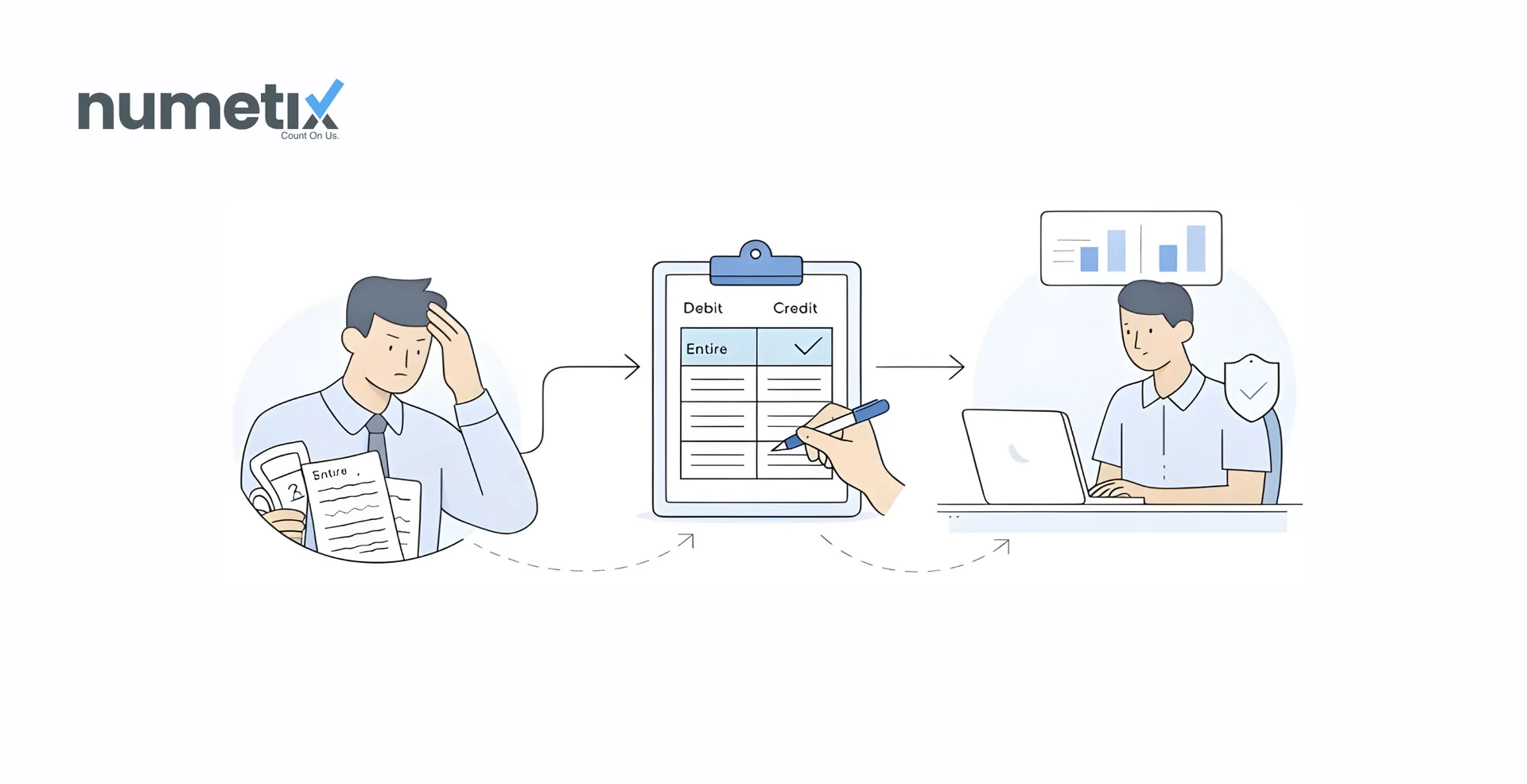 Adjusting journal entries examples: How to close the books accurately each month