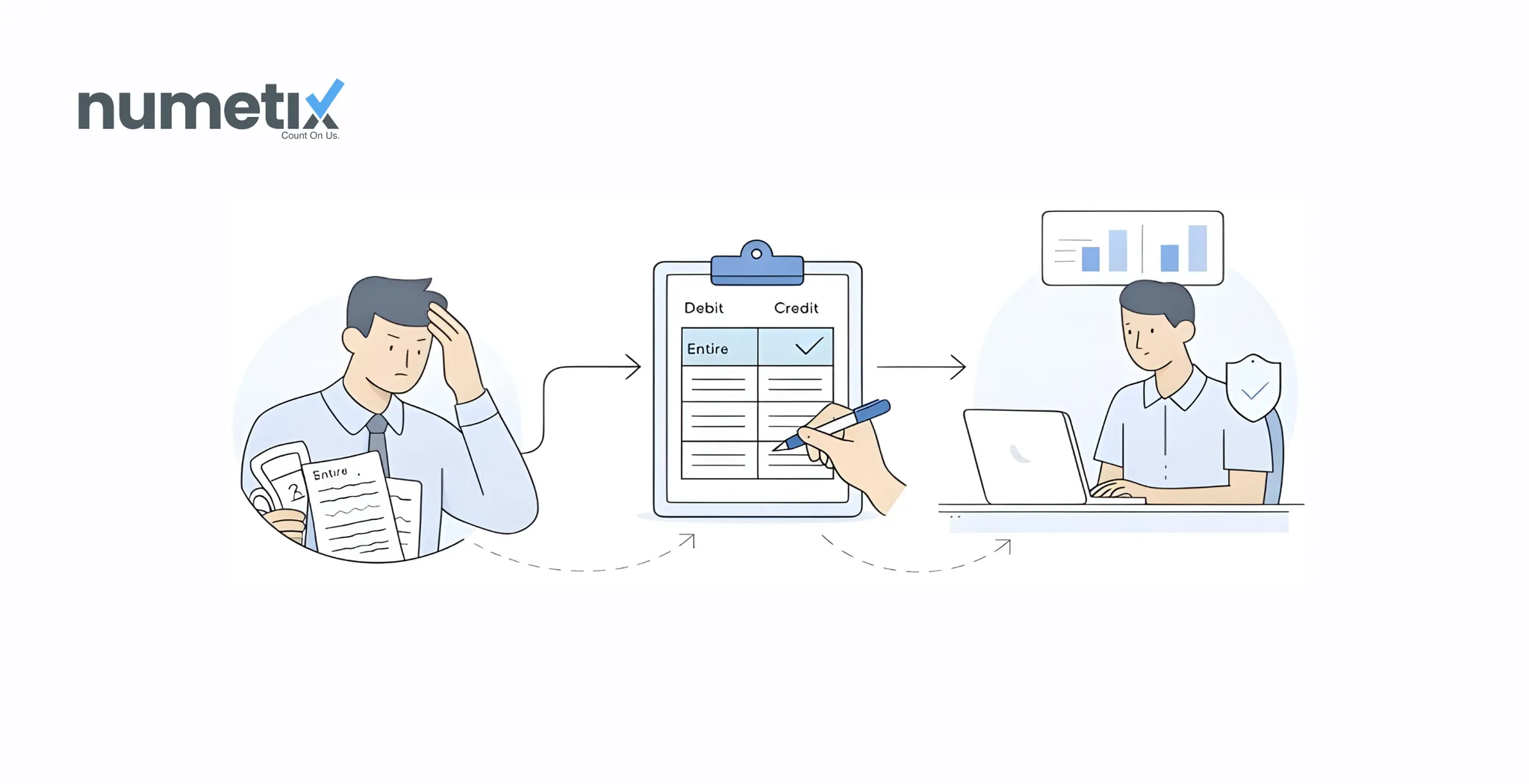 Adjusting journal entries examples: How to close the books accurately each month