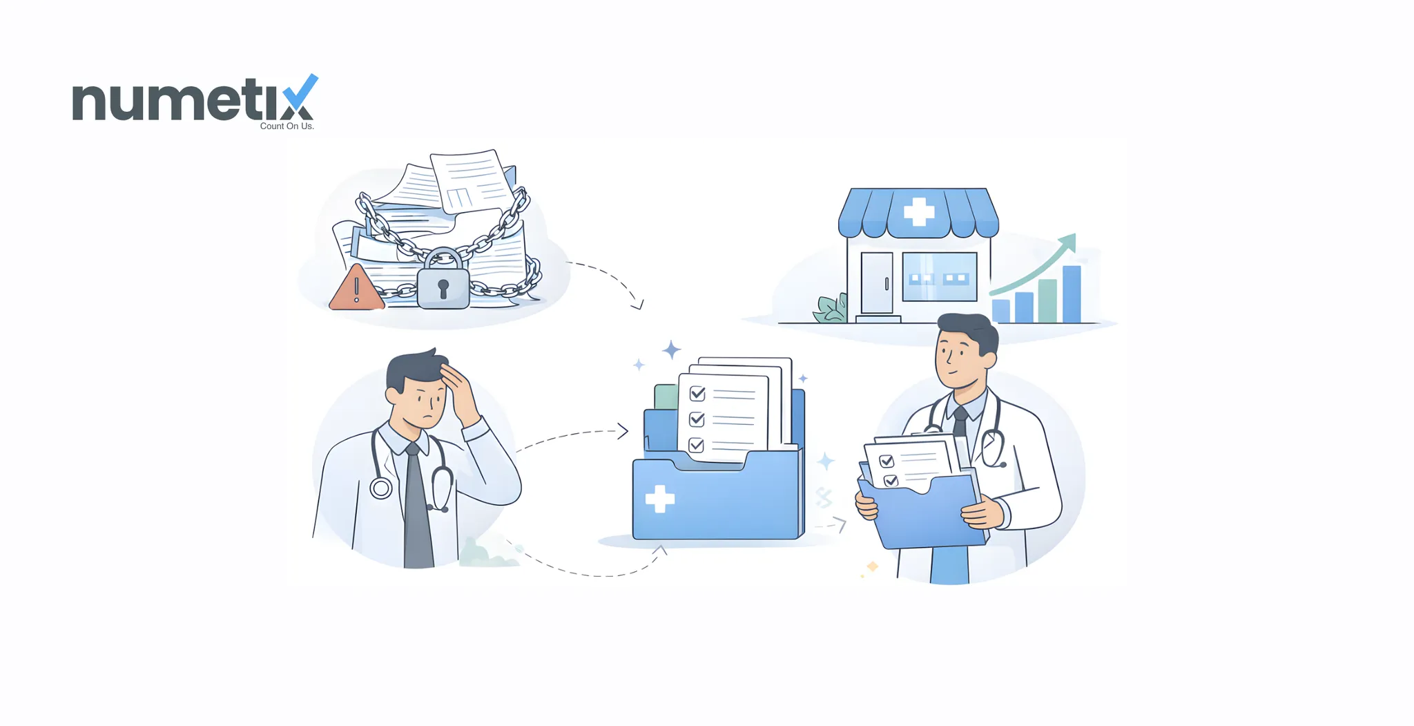 Medical practice valuation: How clean books increase what your practice is worth