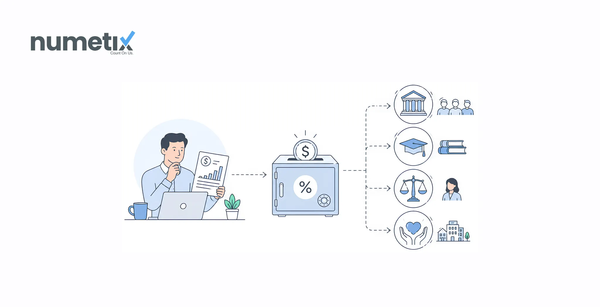 Where does IOLTA account interest actually go?