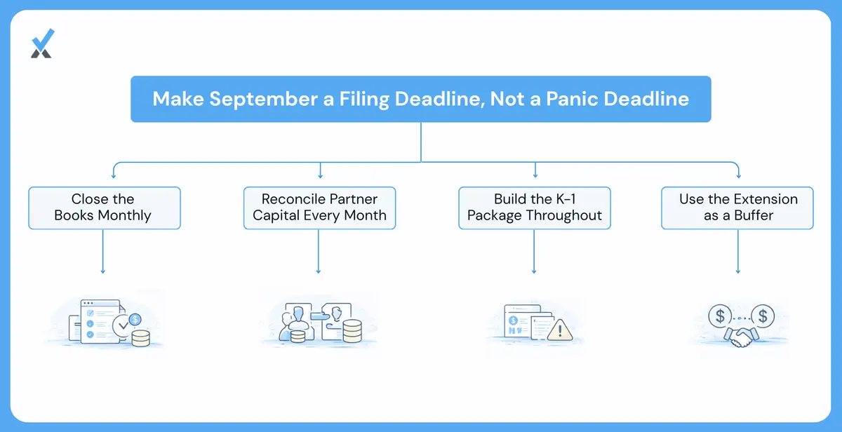 Make September a Formality