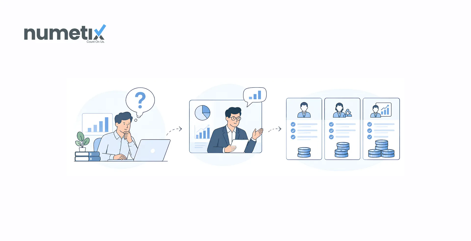 How much do fractional CFO services cost?