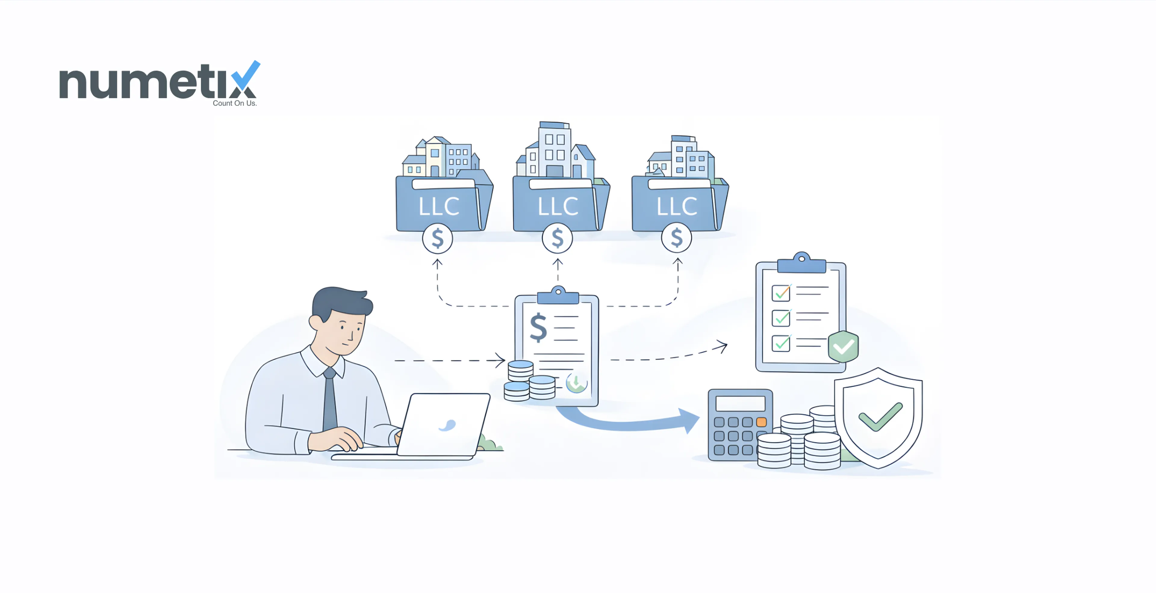 Multi-entity property management accounting: Managing LLCs as you scale