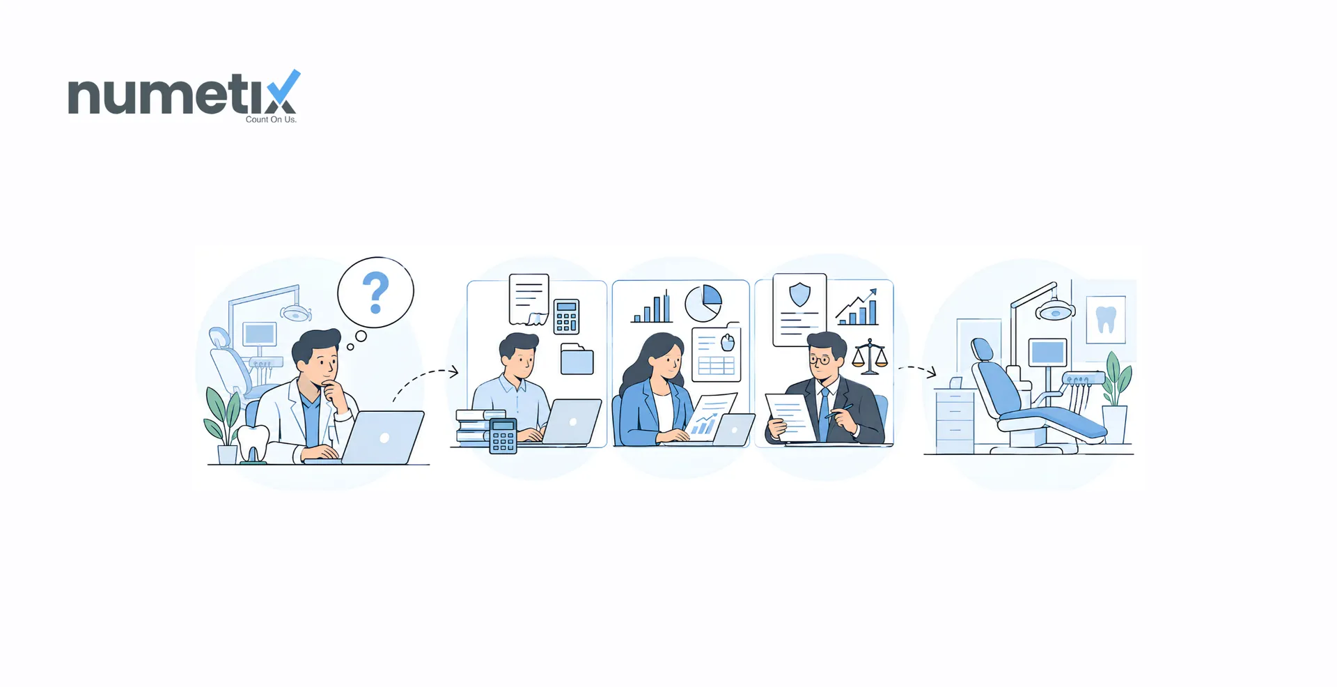 Dental accountant, bookkeeper, or CPA: What each does and which one a practice needs