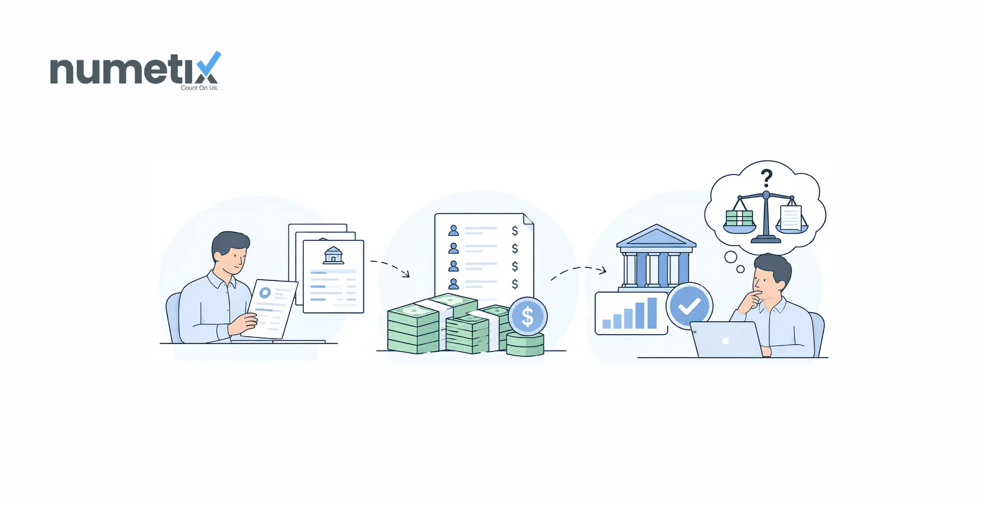 Is accounts receivable an asset?
