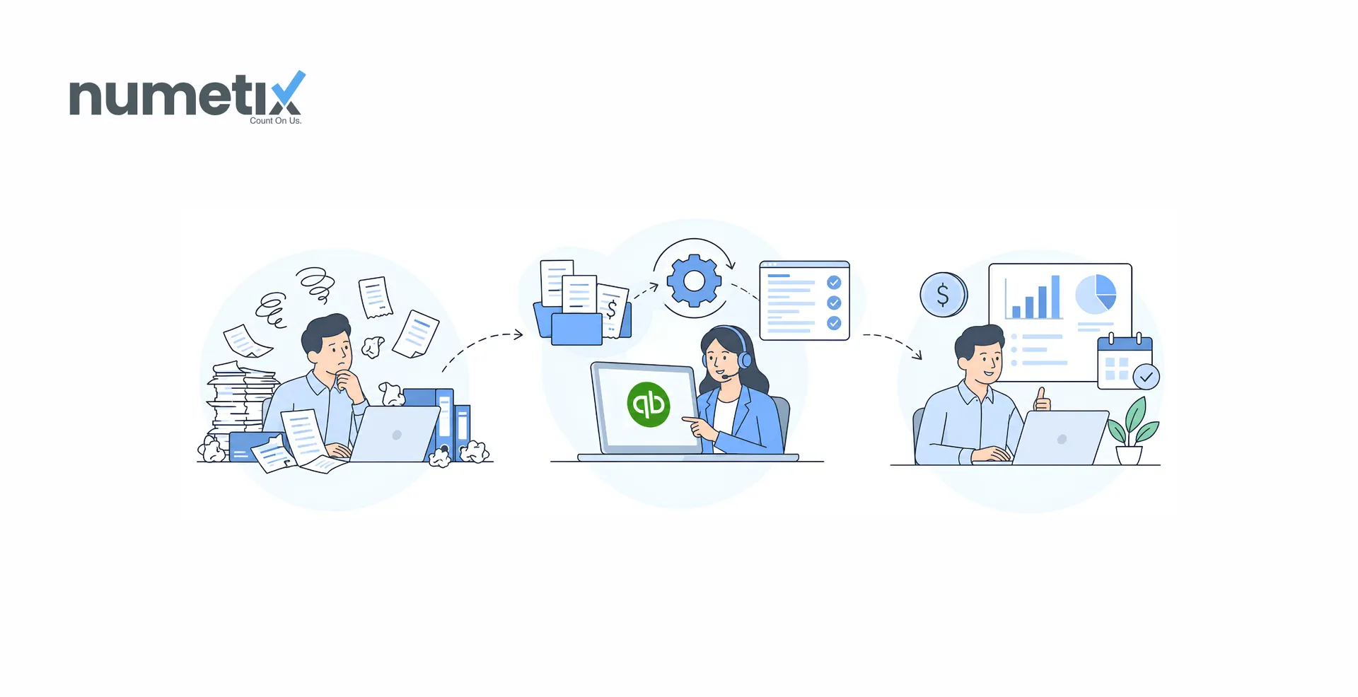 QuickBooks cleanup services: What is included, what they cost, and how to hire one