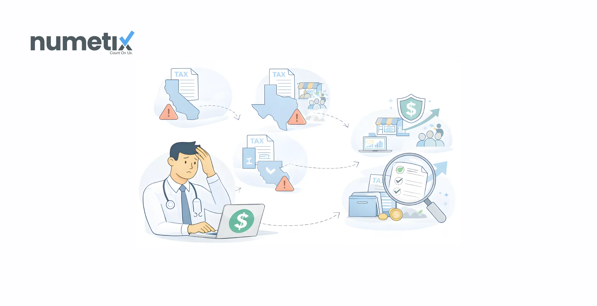 Multi-state tax compliance for service firms: What triggers nexus and what to do about it