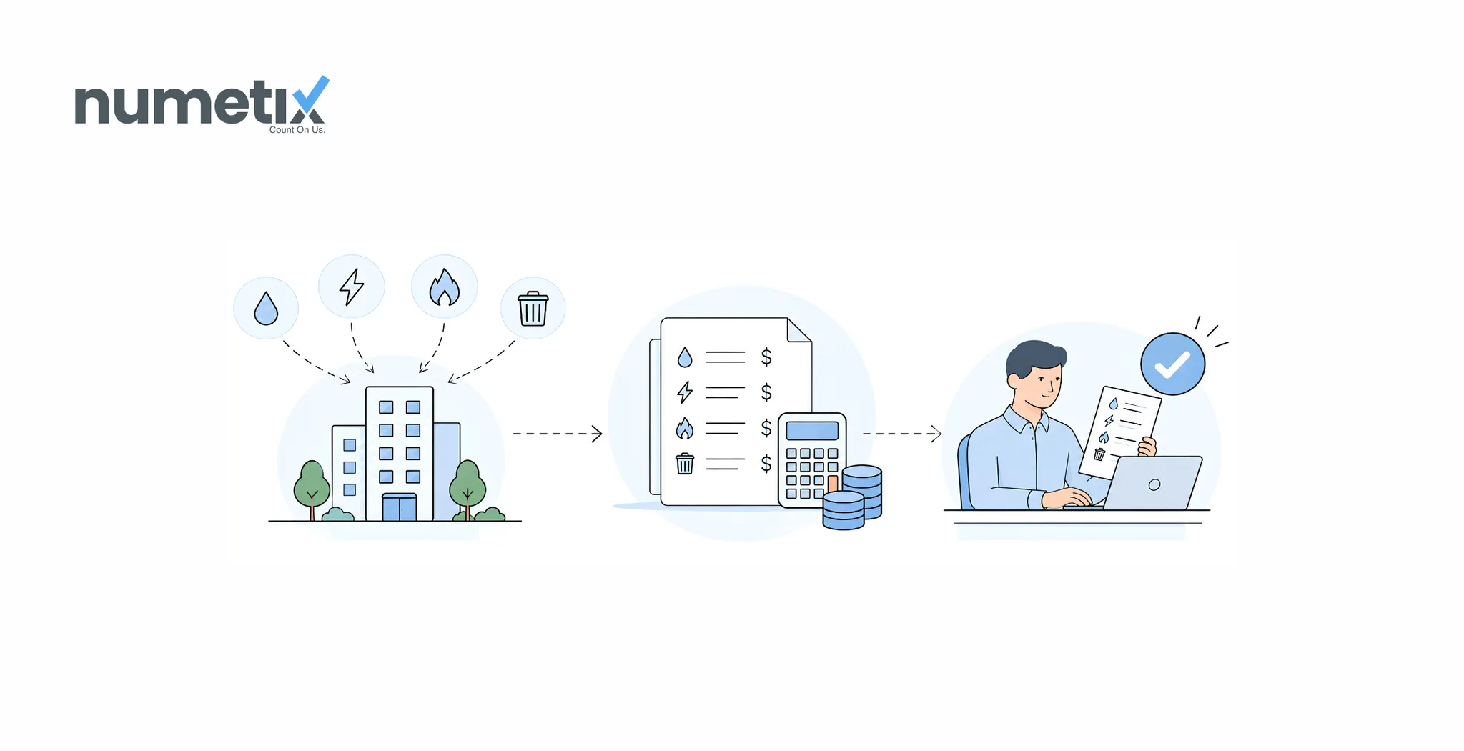 RUBS and utility billing: how property managers account for resident utility charges
