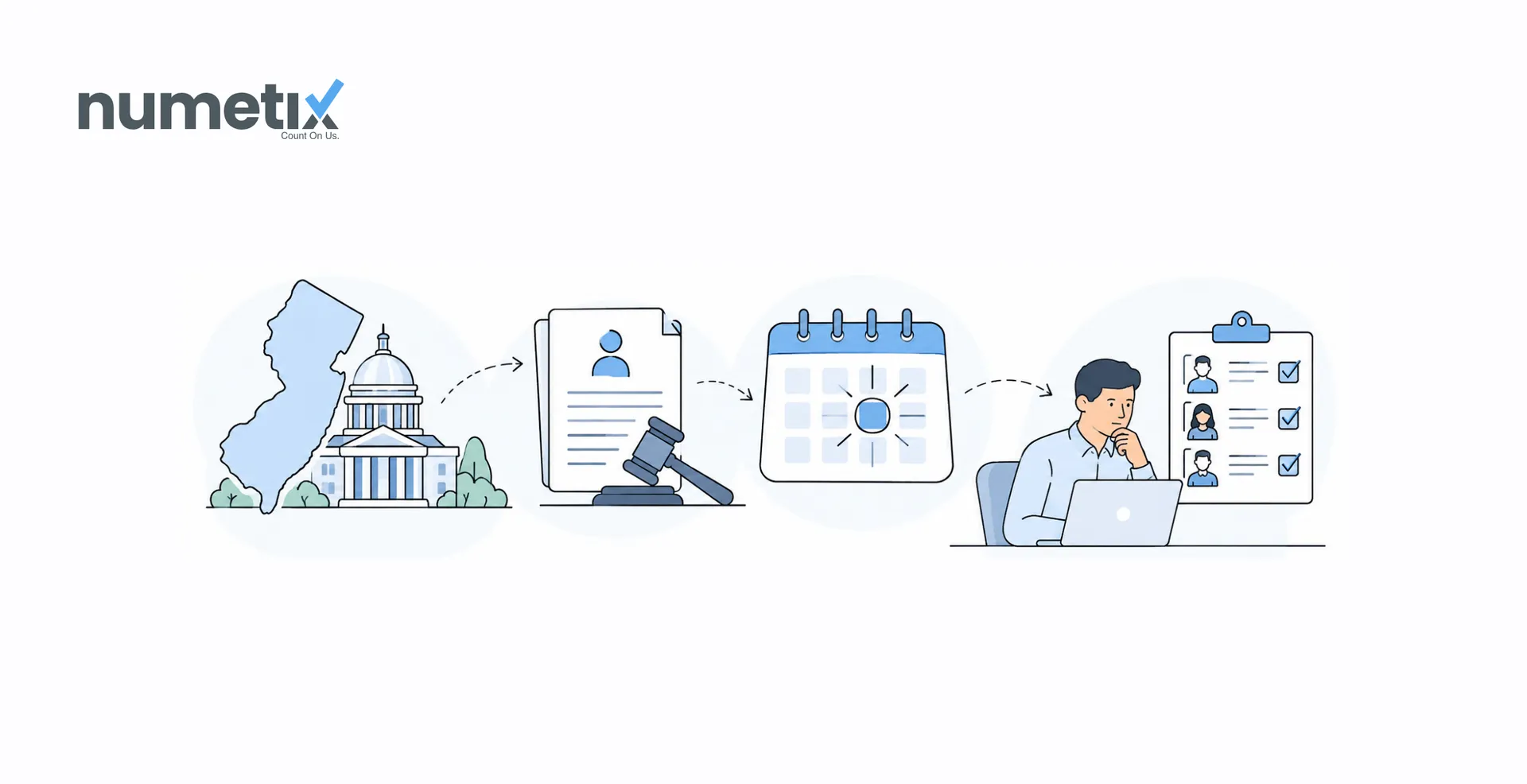 New Jersey's independent contractor rules take effect October 1, 2026