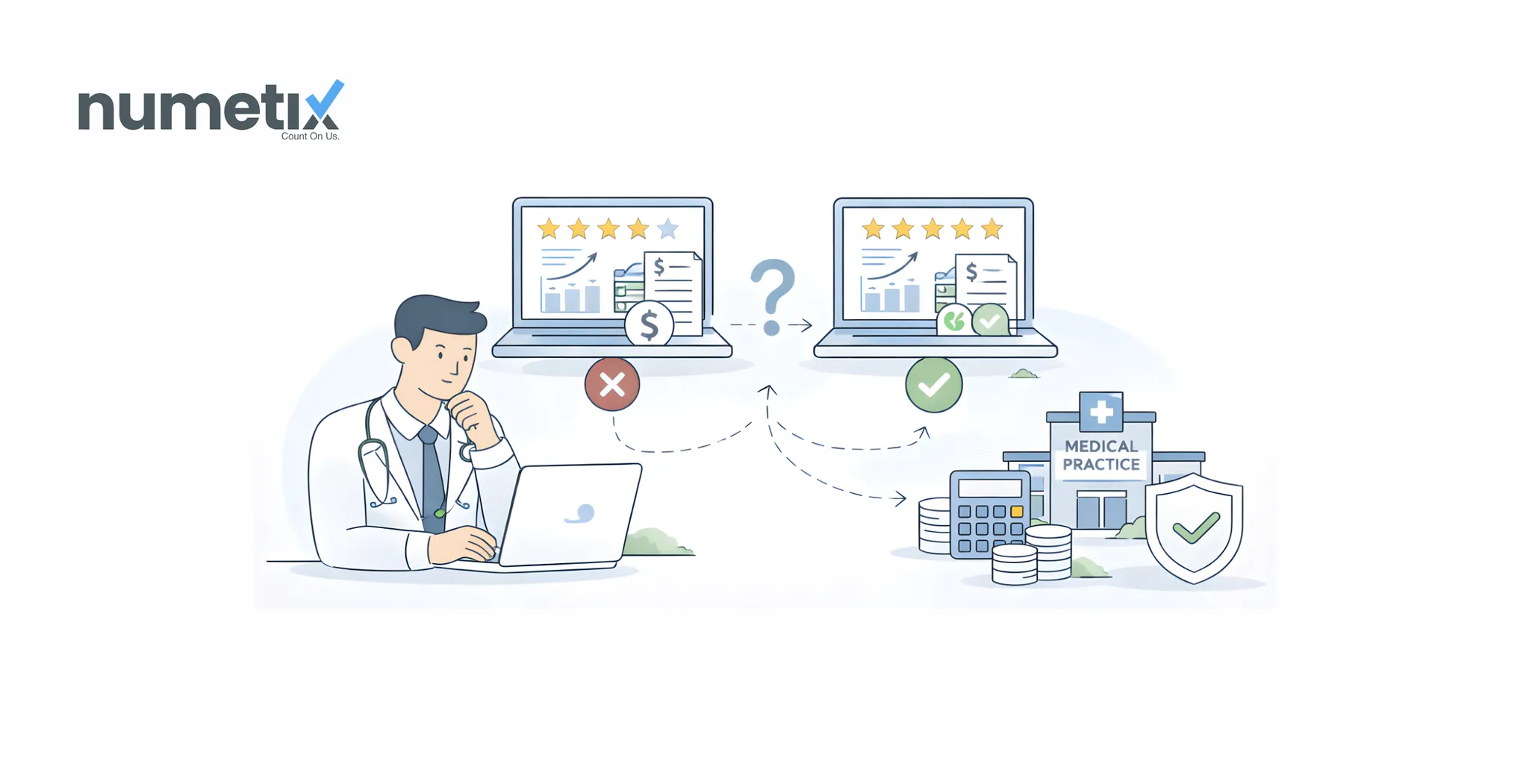 Best accounting software for medical practices: A complete comparison