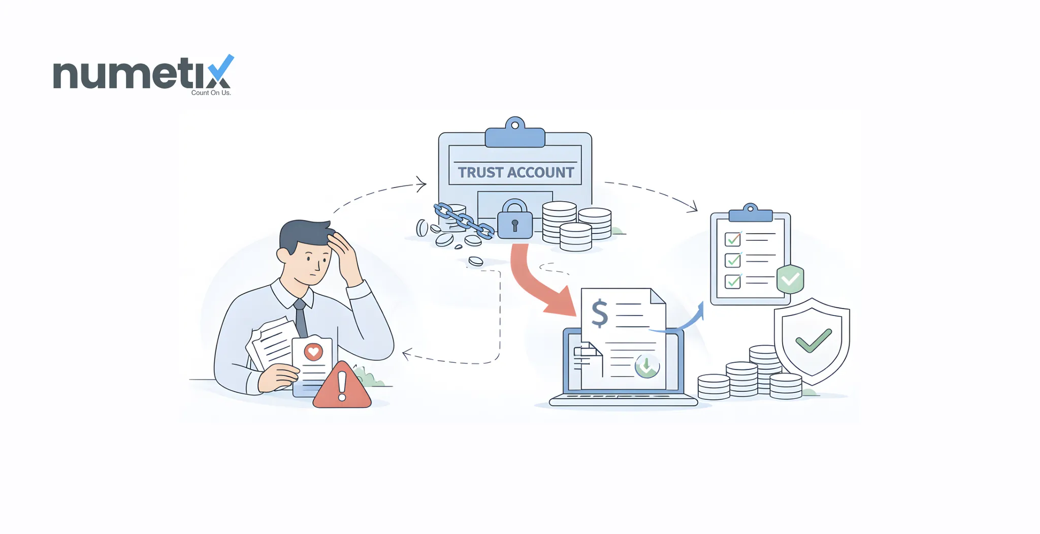 Trust account violations in property management: How to avoid costly mistakes
