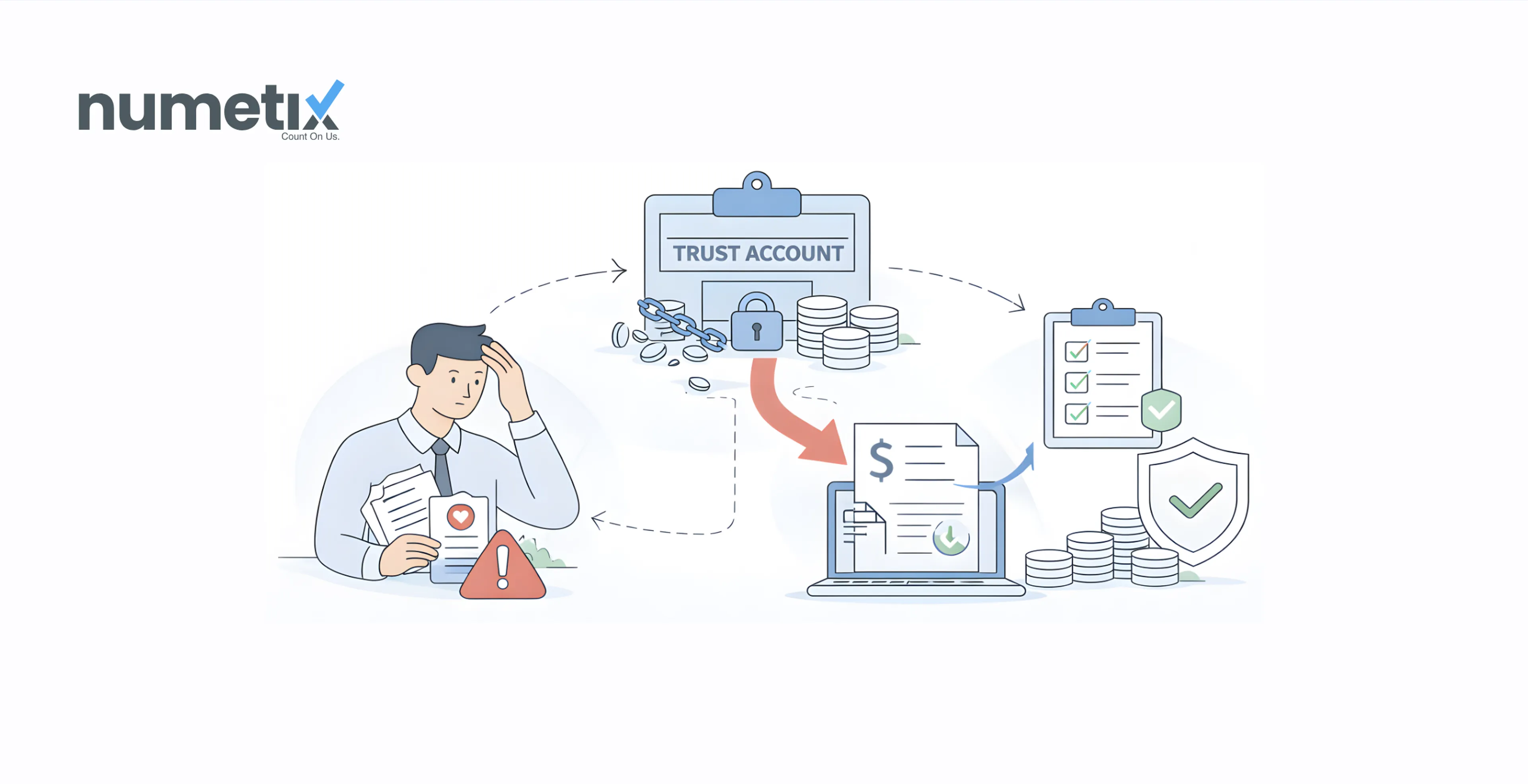 Trust account violations in property management: How to avoid costly mistakes