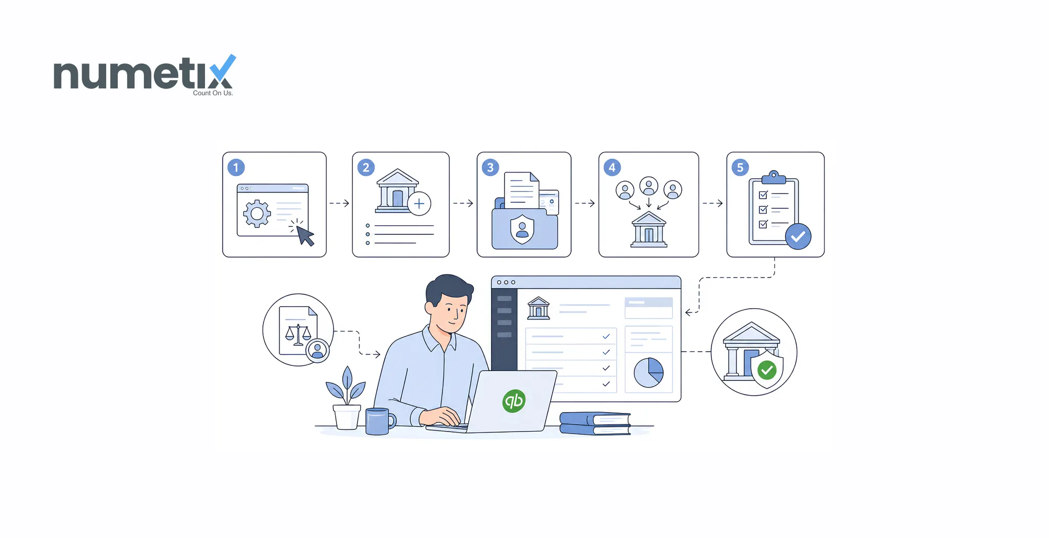How to set up IOLTA trust accounting in QuickBooks Online
