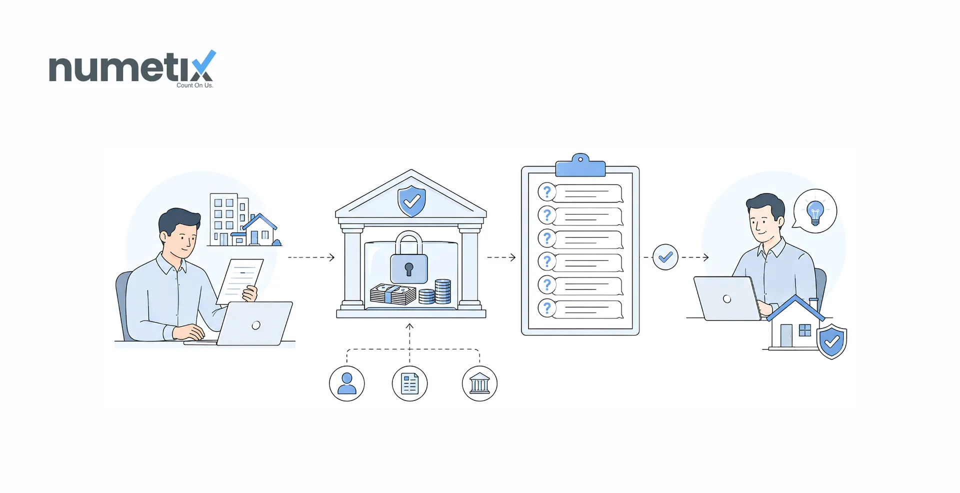 Property management trust accounting: 14 questions answered