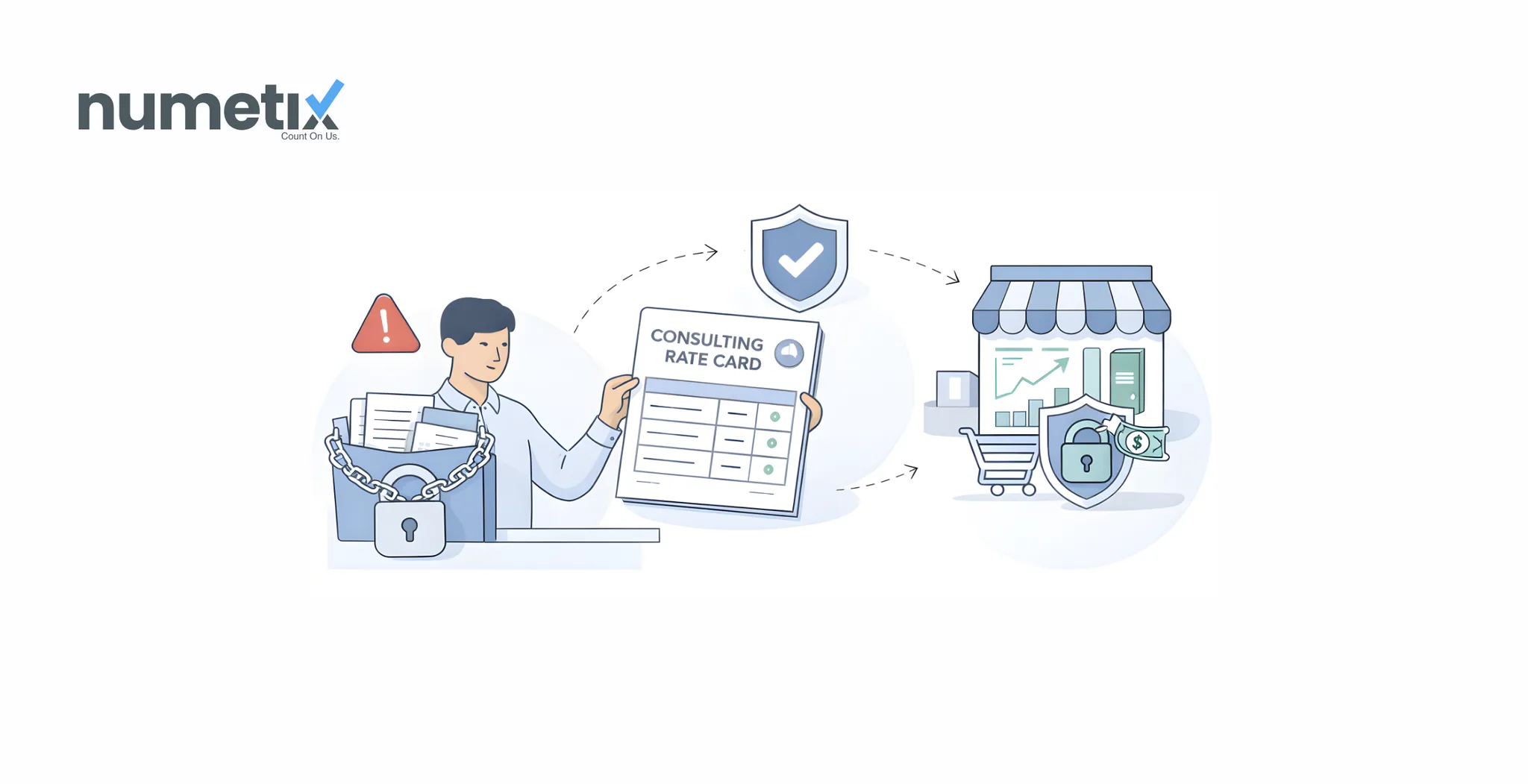 How to build a consulting rate card that protects your margins on every engagement