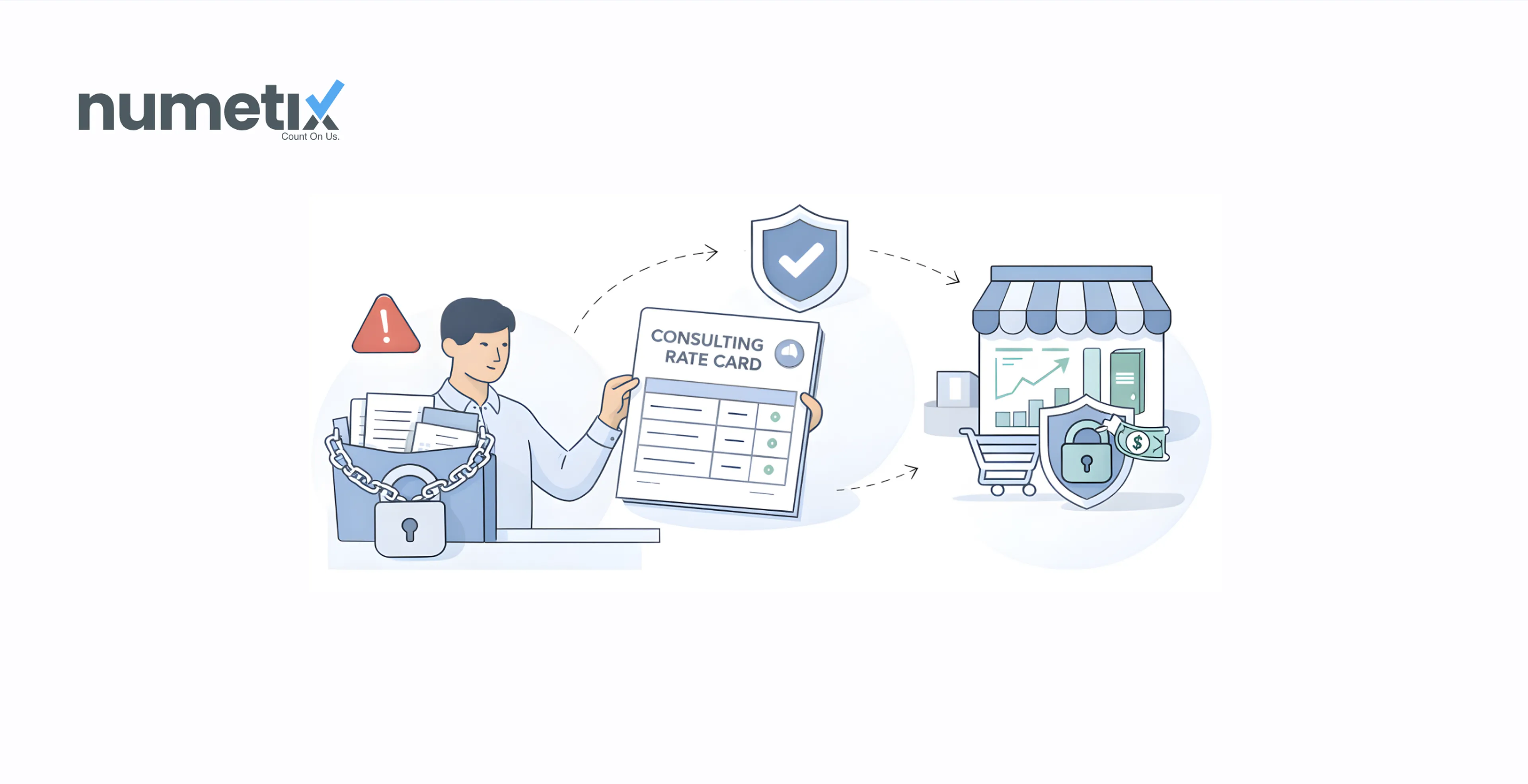 How to build a consulting rate card that protects your margins on every engagement