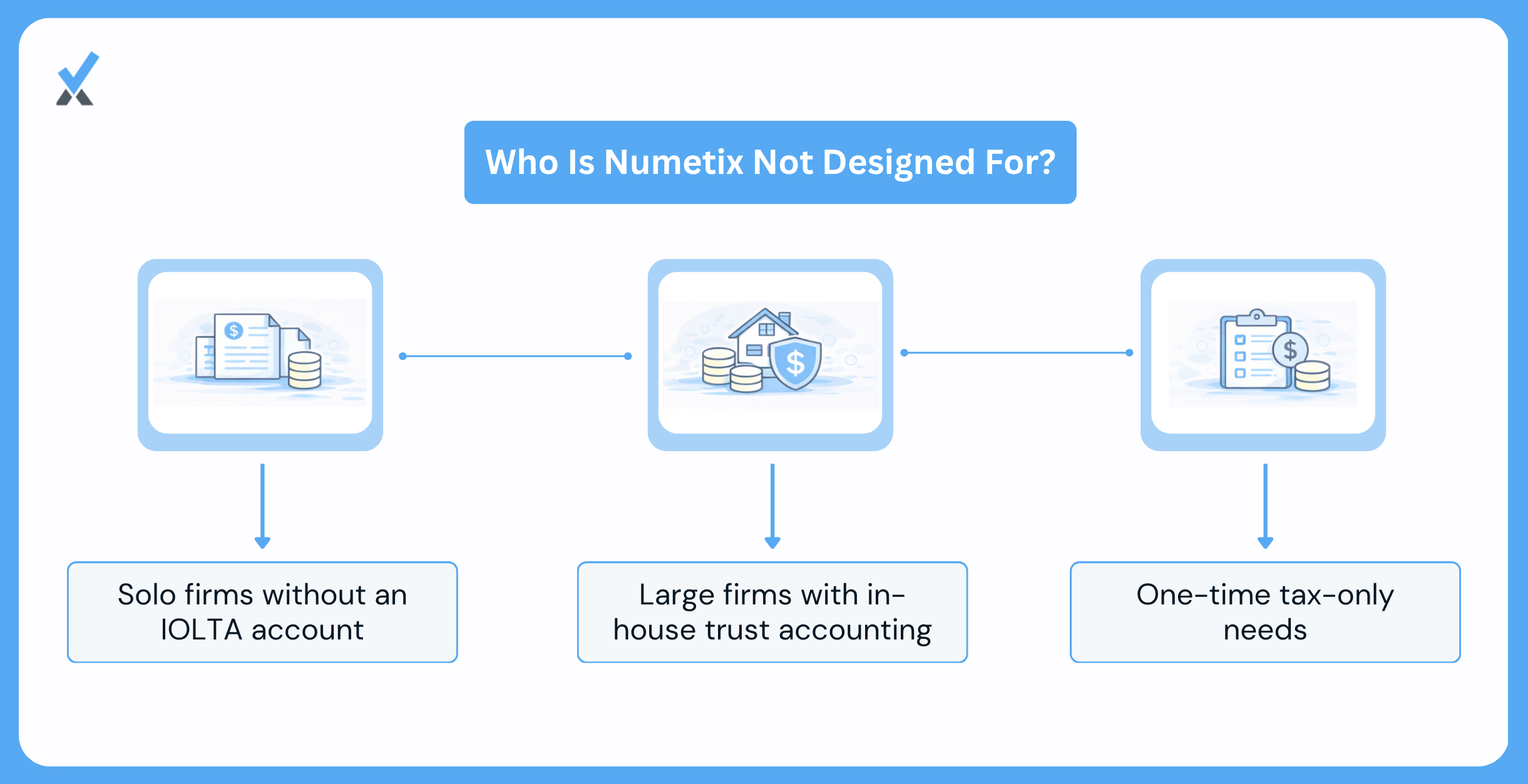 What Numetix Is Not a Fit For