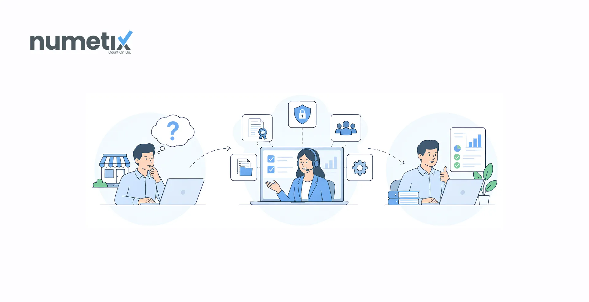 Is virtual bookkeeping legit for a small business? What founders should check first