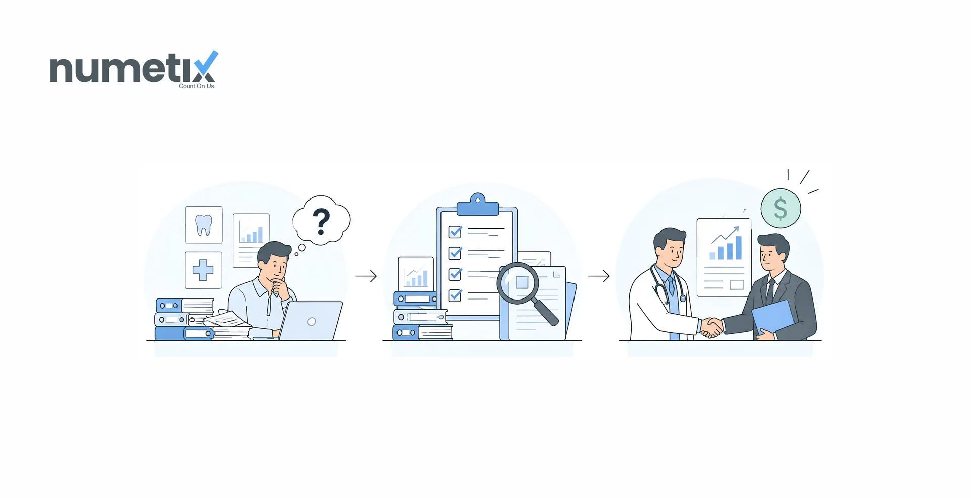 How to prepare a medical or dental practice's books for a sale or valuation