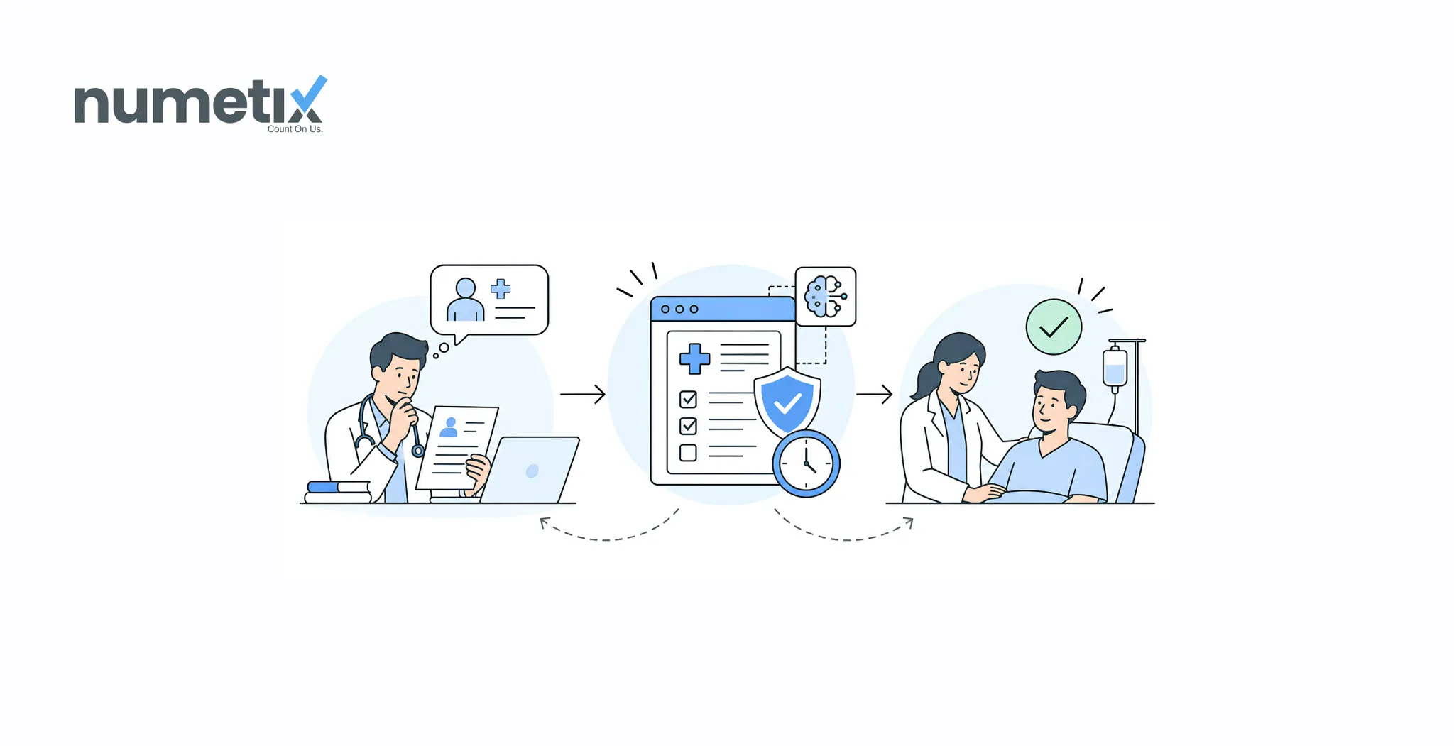 2026 prior authorization changes: CMS's WISeR model