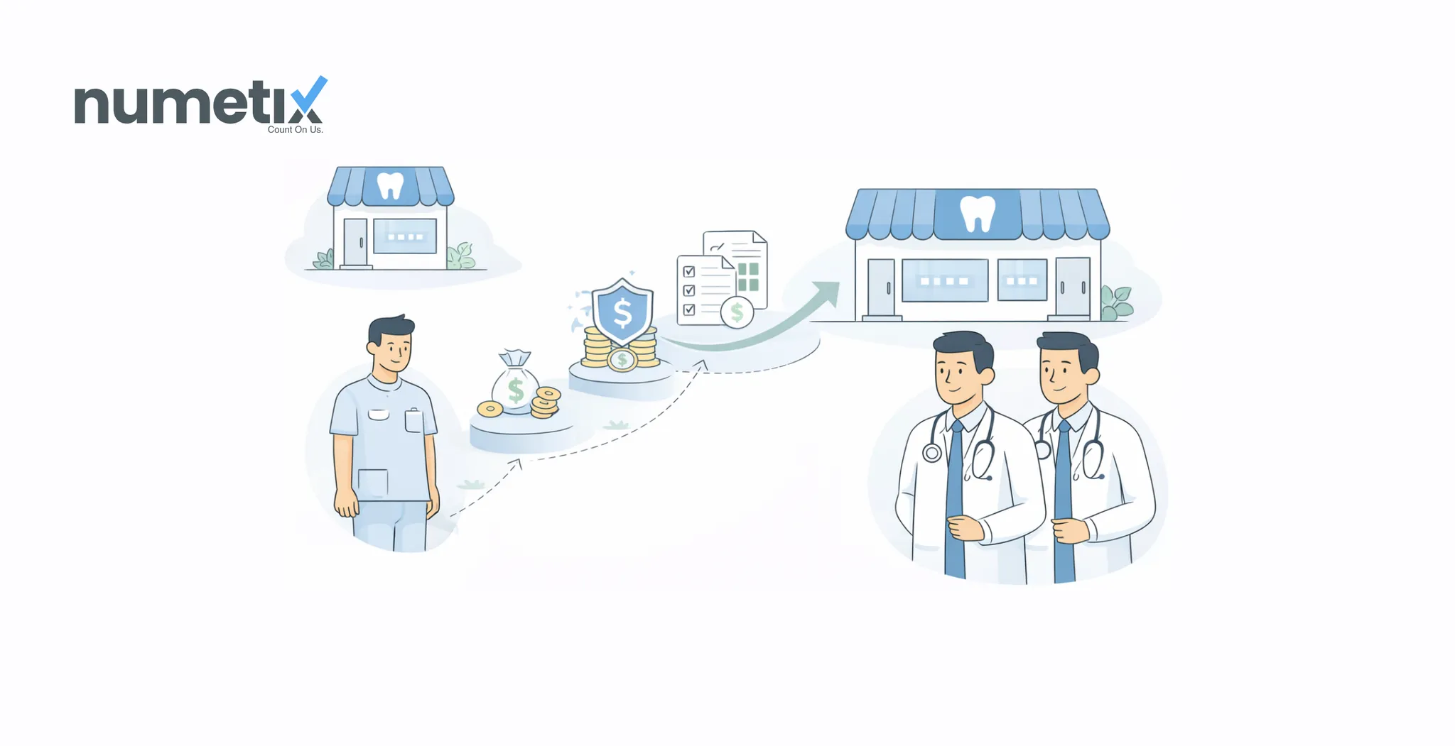 Dental practice growth: The financial milestones from solo to multi-provider