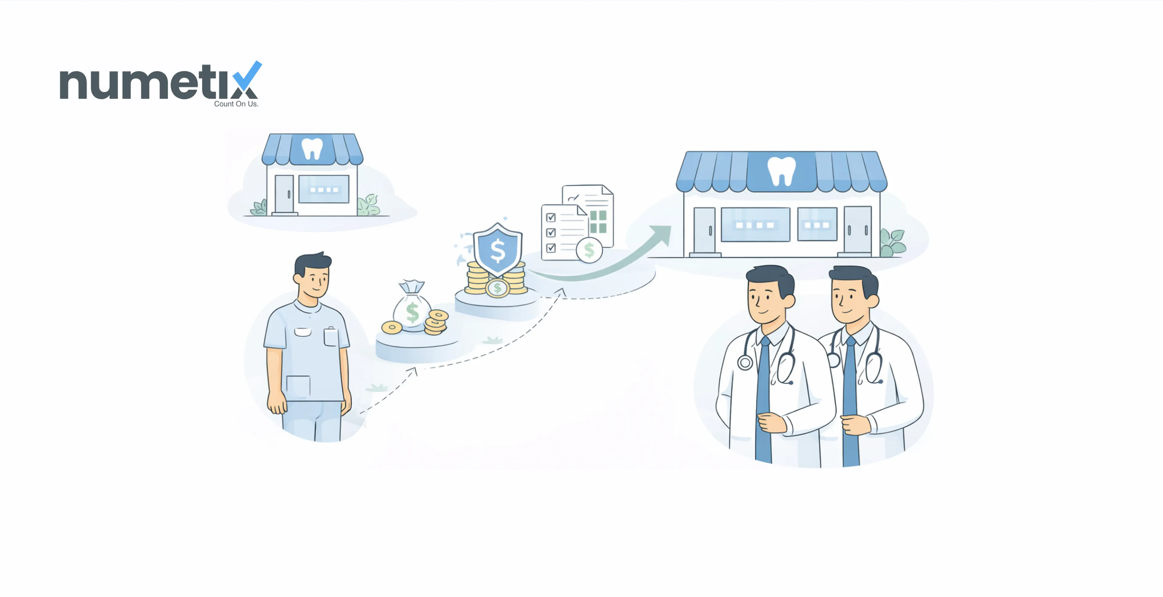 Dental practice growth: The financial milestones from solo to multi-provider