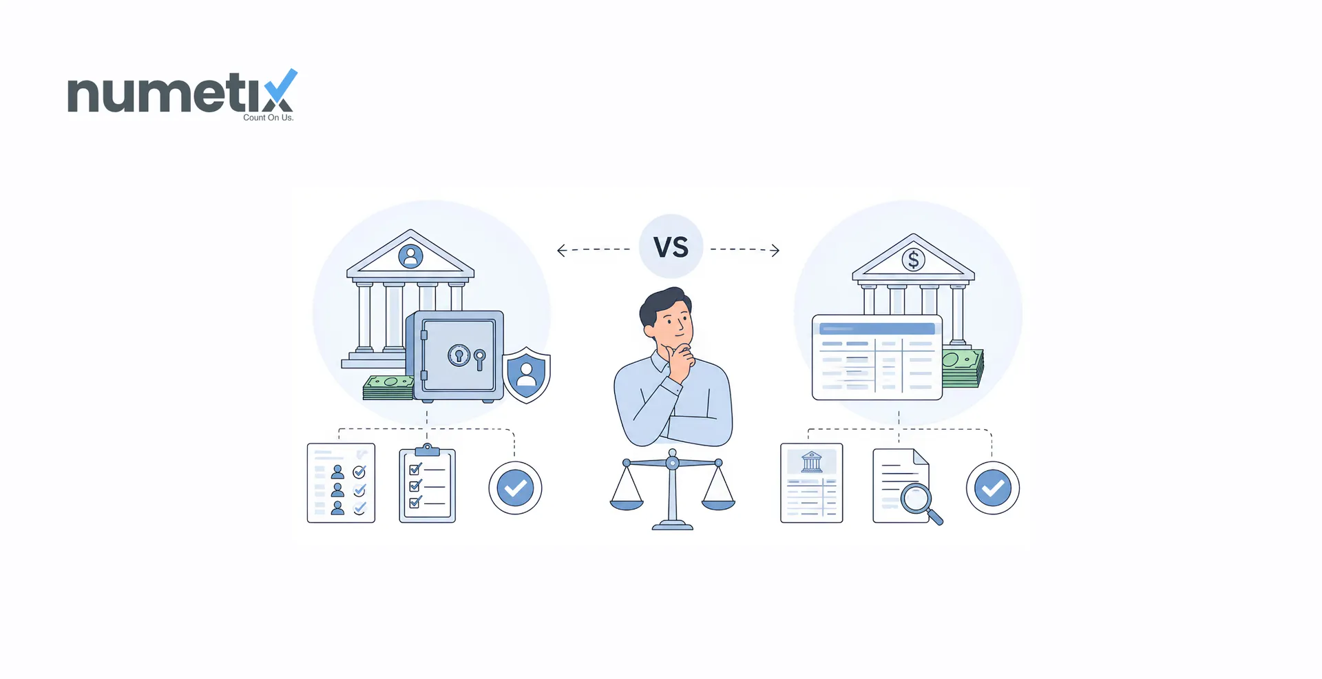 IOLTA reconciliation vs bank reconciliation