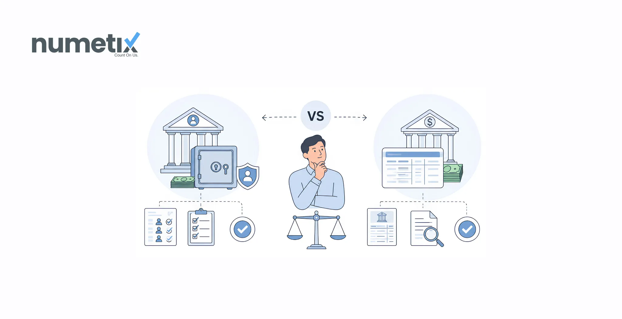 IOLTA reconciliation vs bank reconciliation