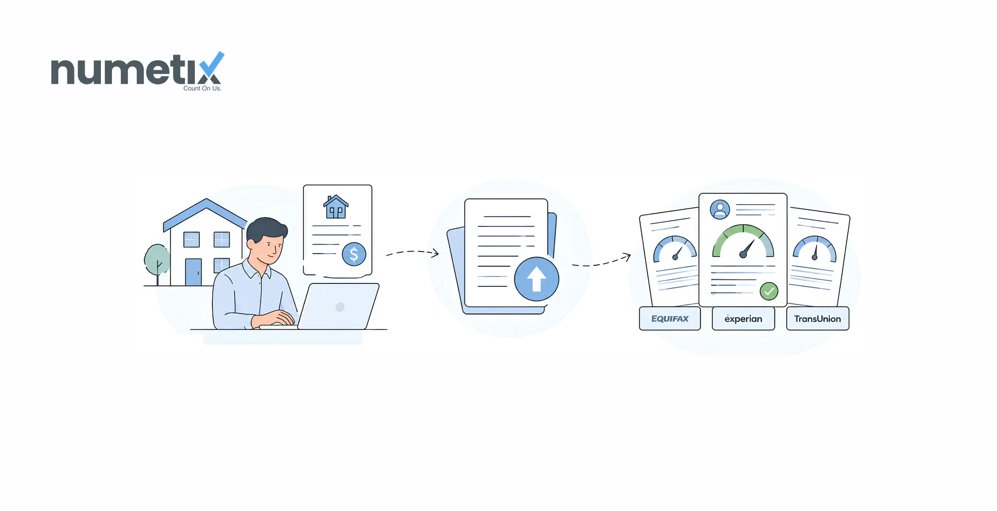 Rent payment reporting to credit bureaus