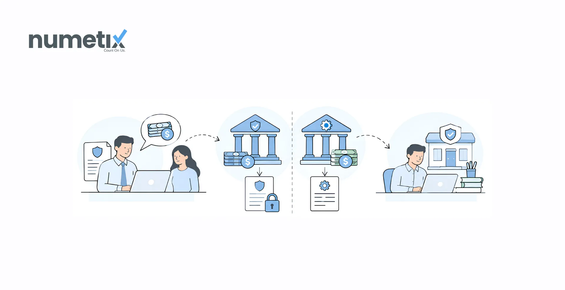 How does an insurance agency keep premium trust funds separate from operating funds?
