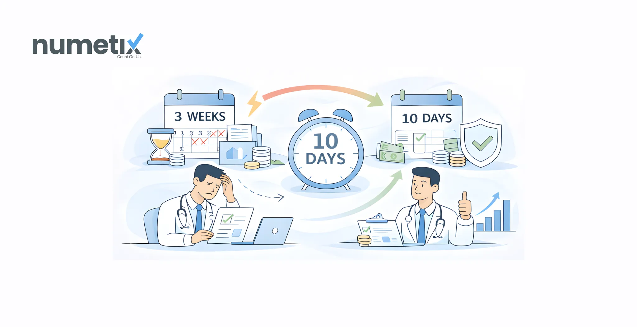 Month-end close for medical practices: From 3 weeks to 10 days