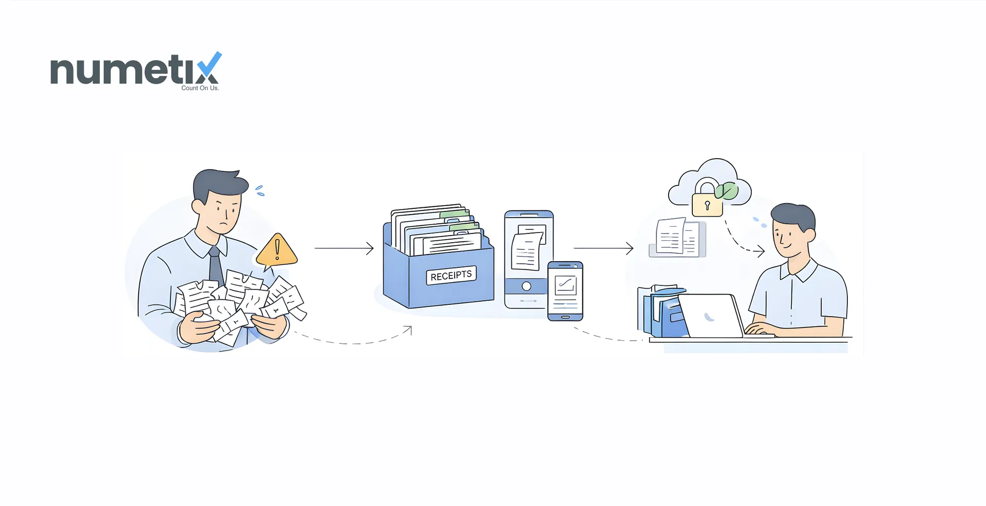 The best way to organize receipts for your small business