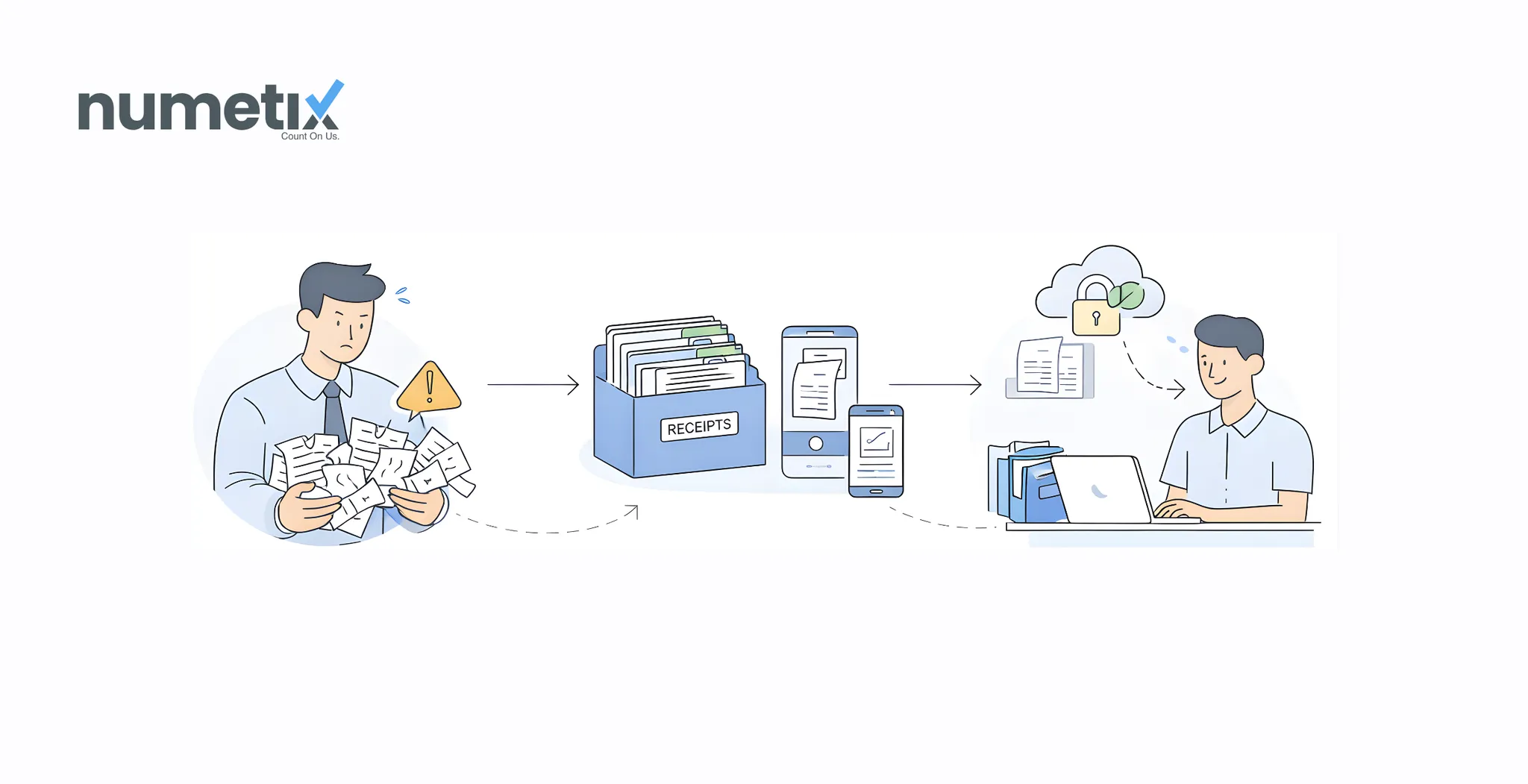 The best way to organize receipts for your small business