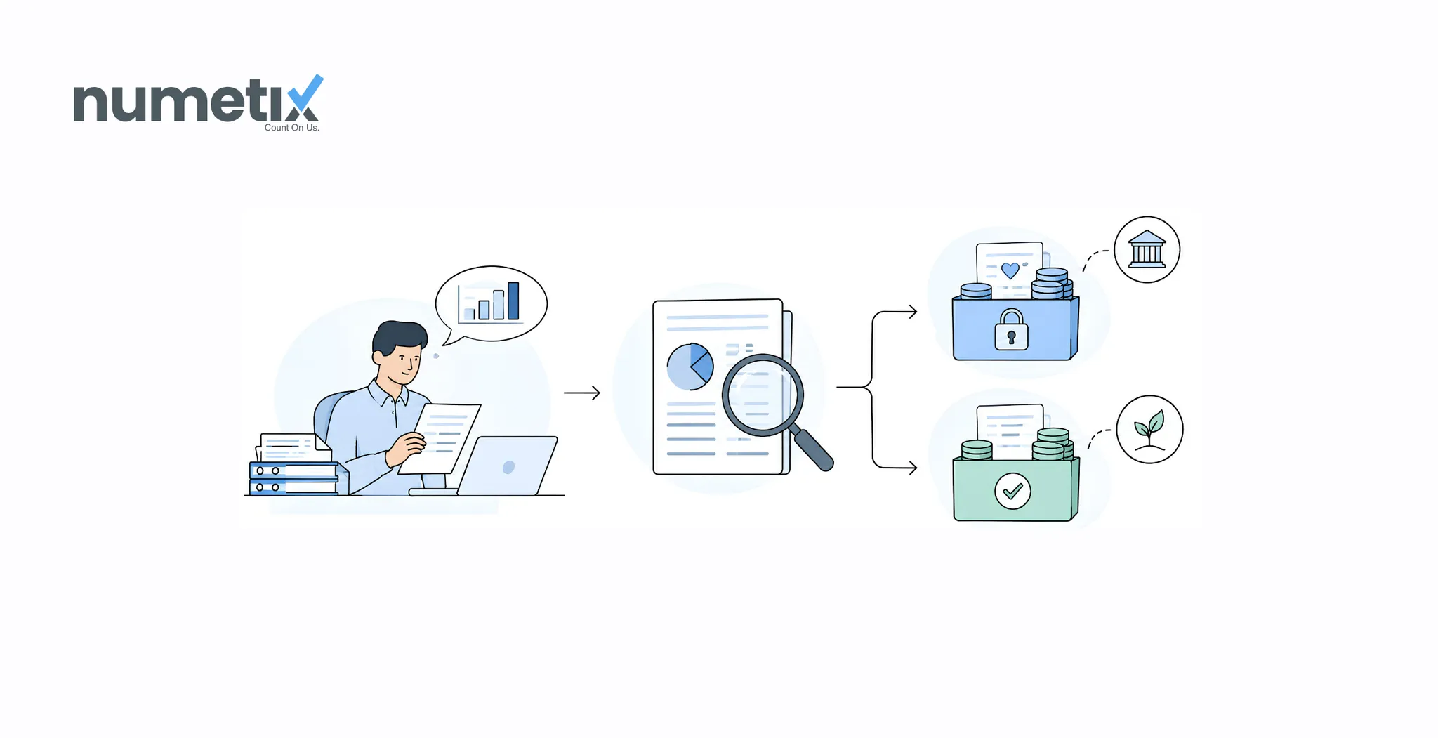 How to track restricted versus unrestricted funds in a nonprofit